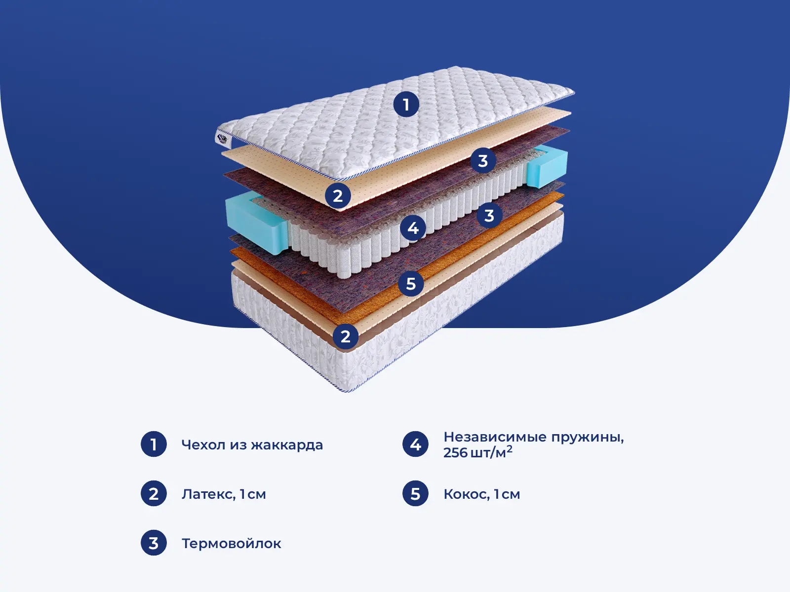 SkySleep Nature Heavy Soft S500 � ������