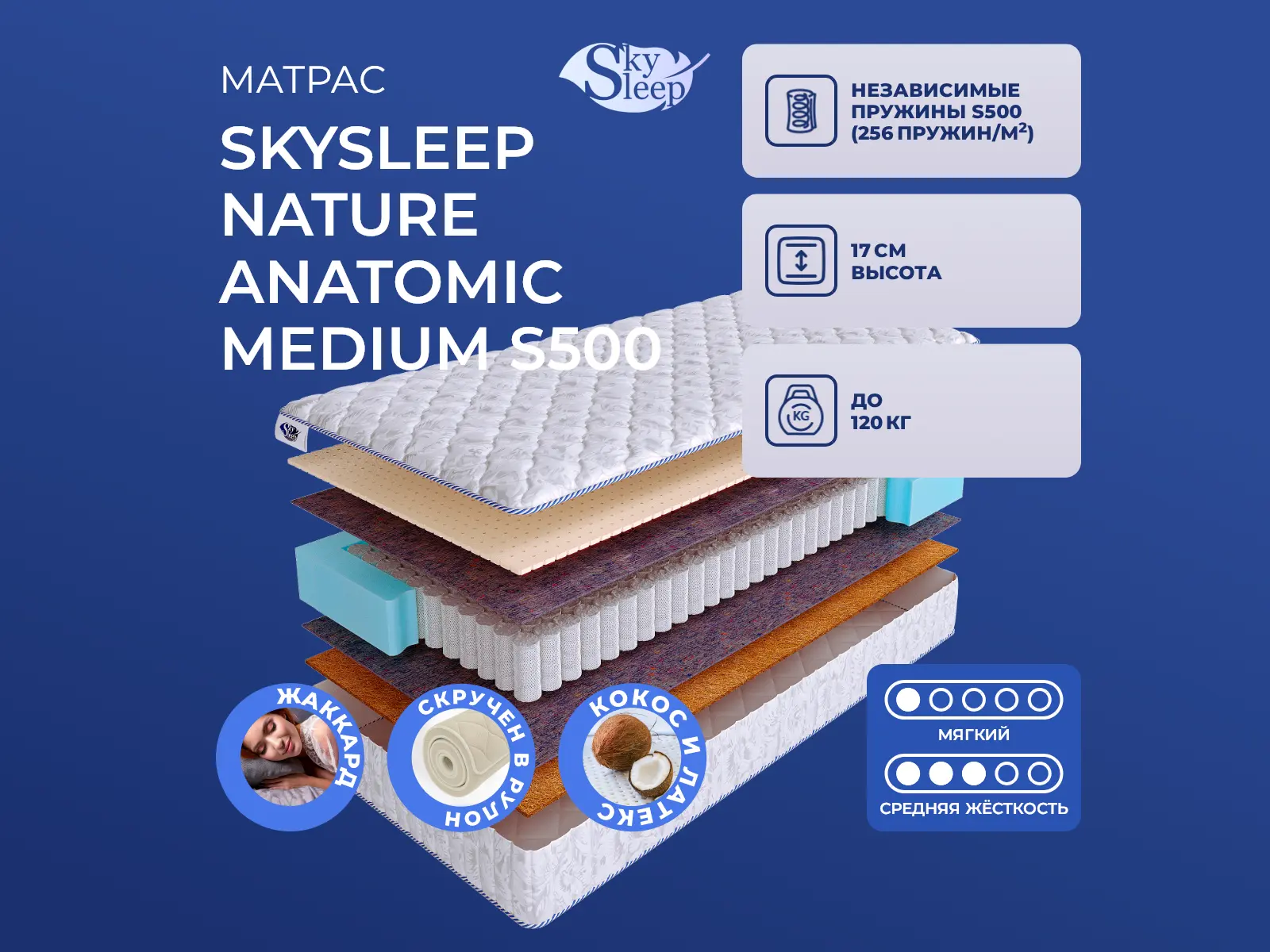 ������ ������ SkySleep Nature Anatomic Medium S500