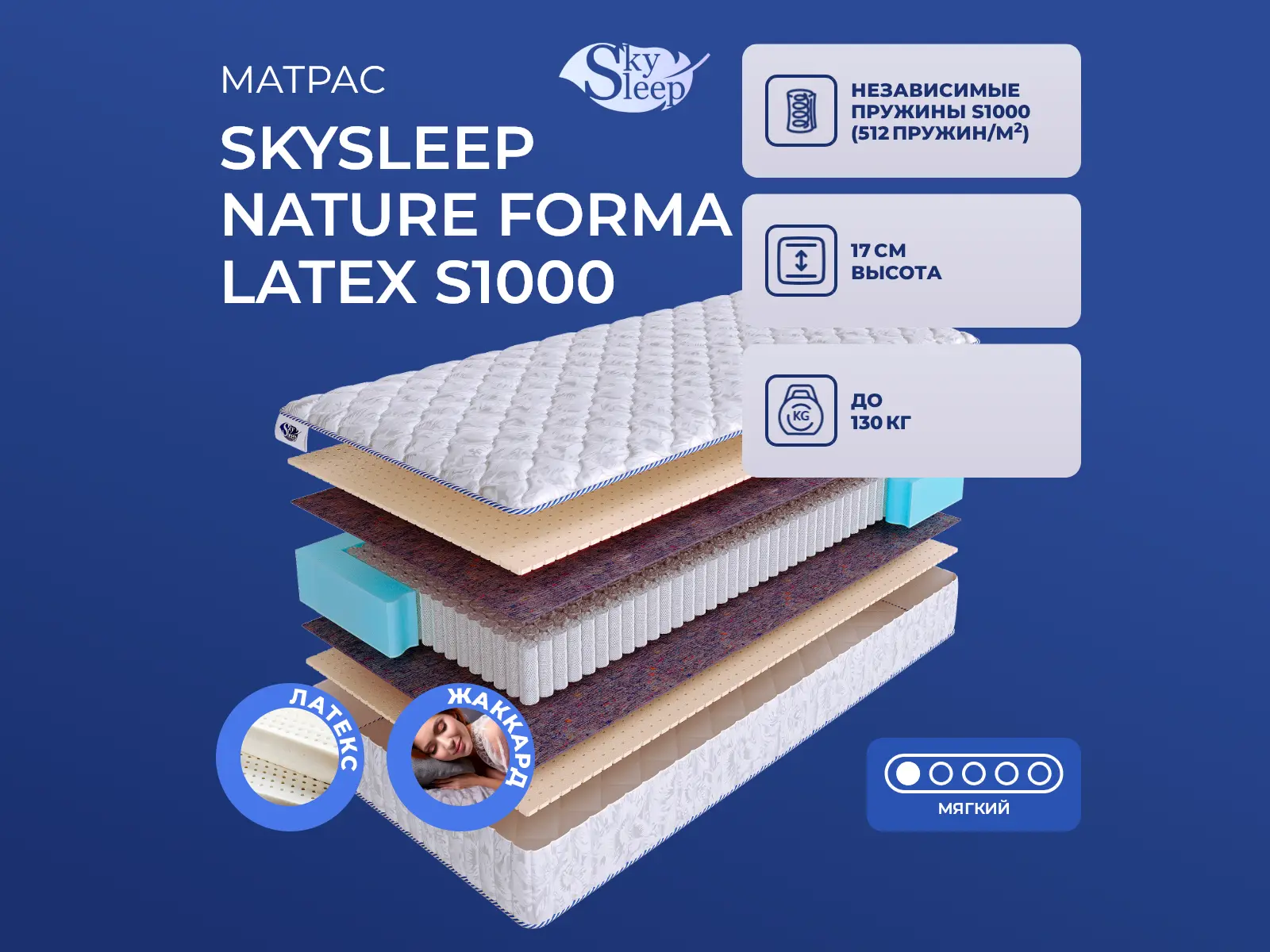 ������ ������ SkySleep Nature Forma Latex S1000