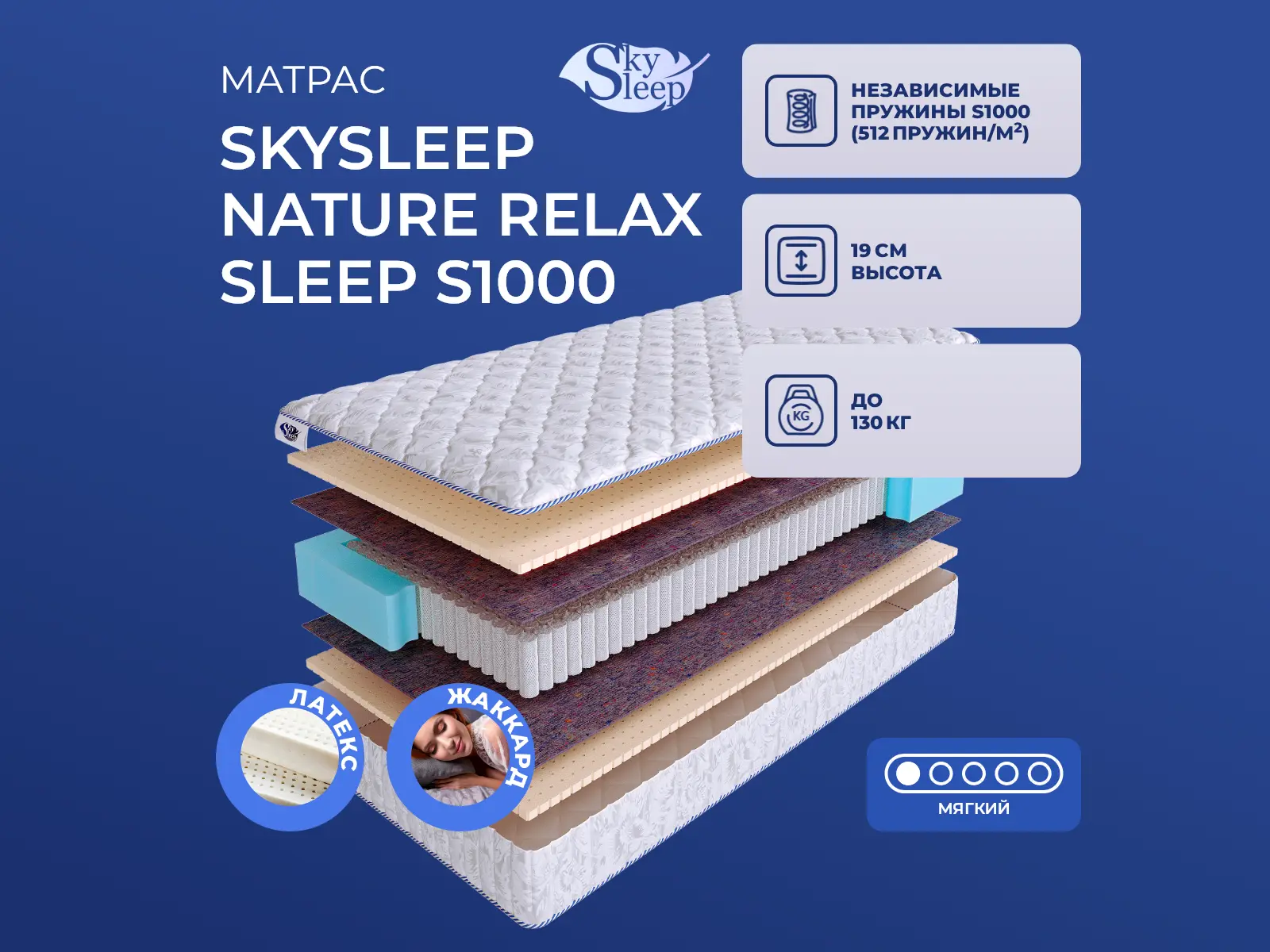 SkySleep Nature Relax Sleep S1000