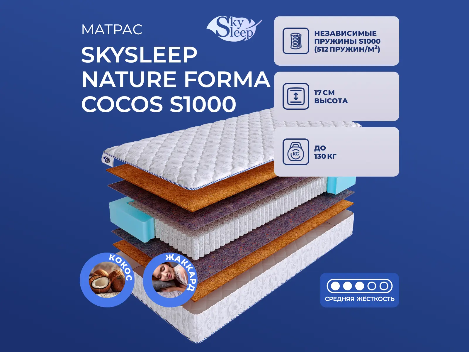 SkySleep Nature Forma Cocos S1000