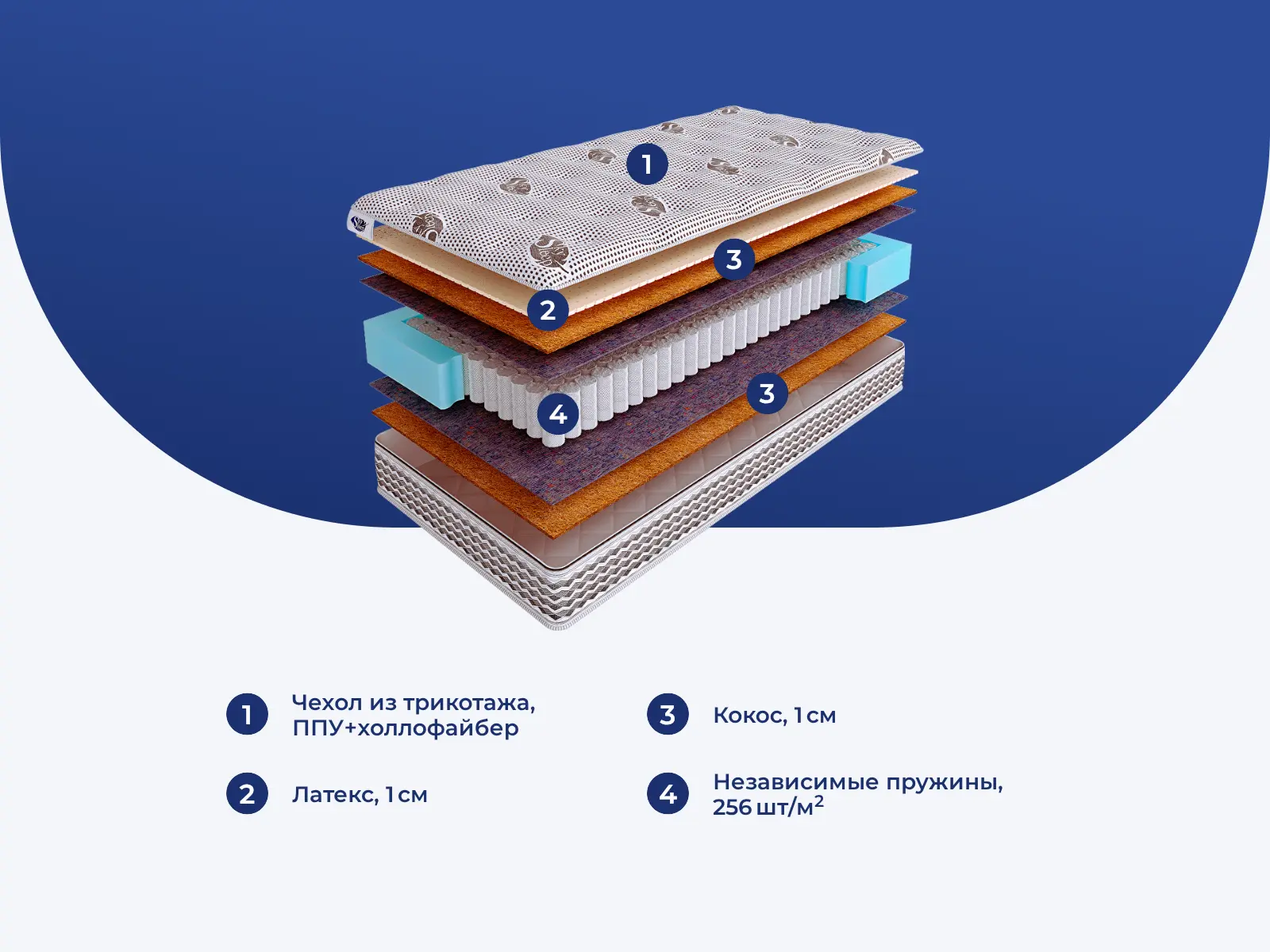 SkySleep Nature Pro Heavy Medium S500 � ������