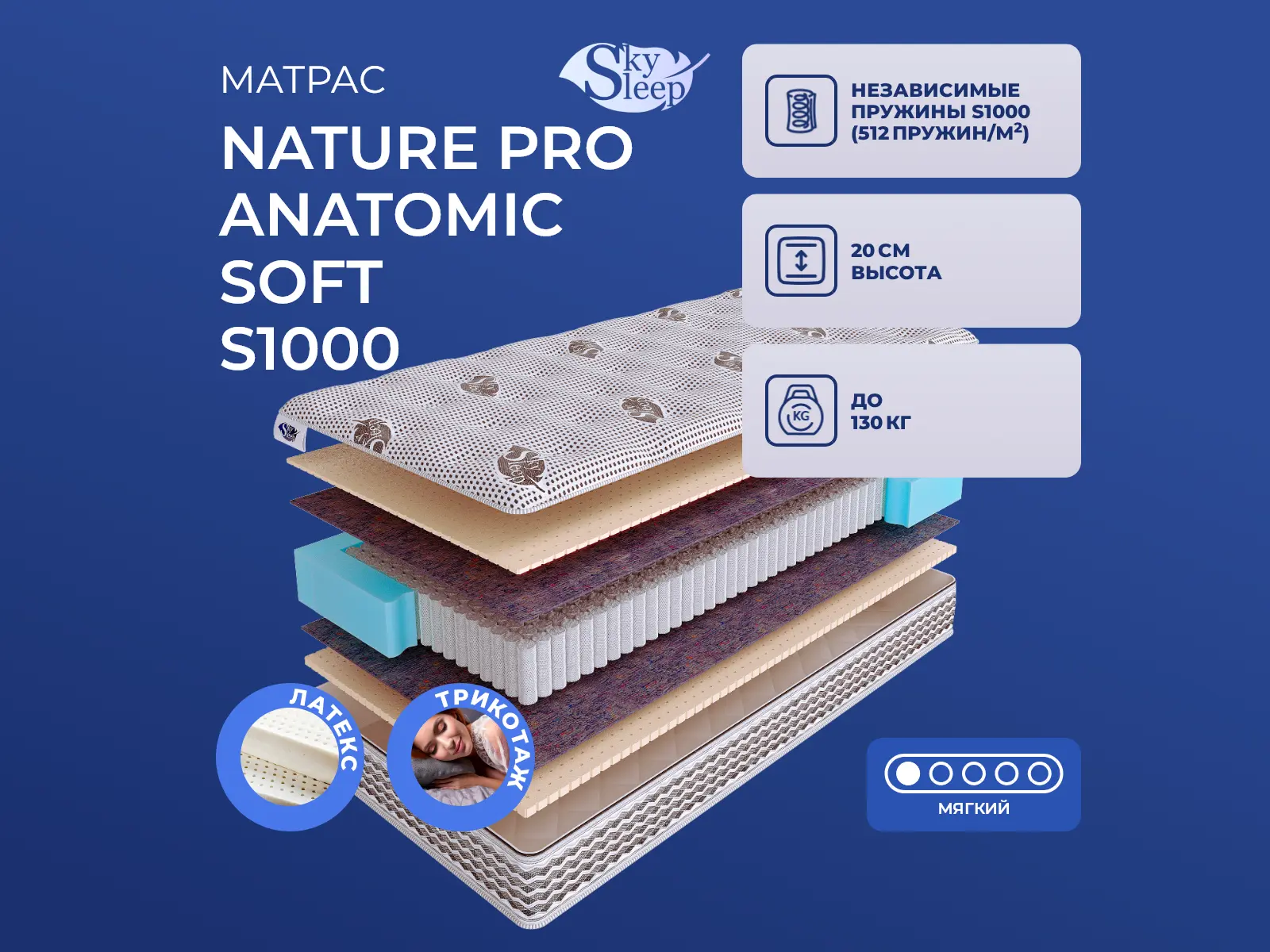 ������ ������ SkySleep Nature Pro Anatomic Soft S1000