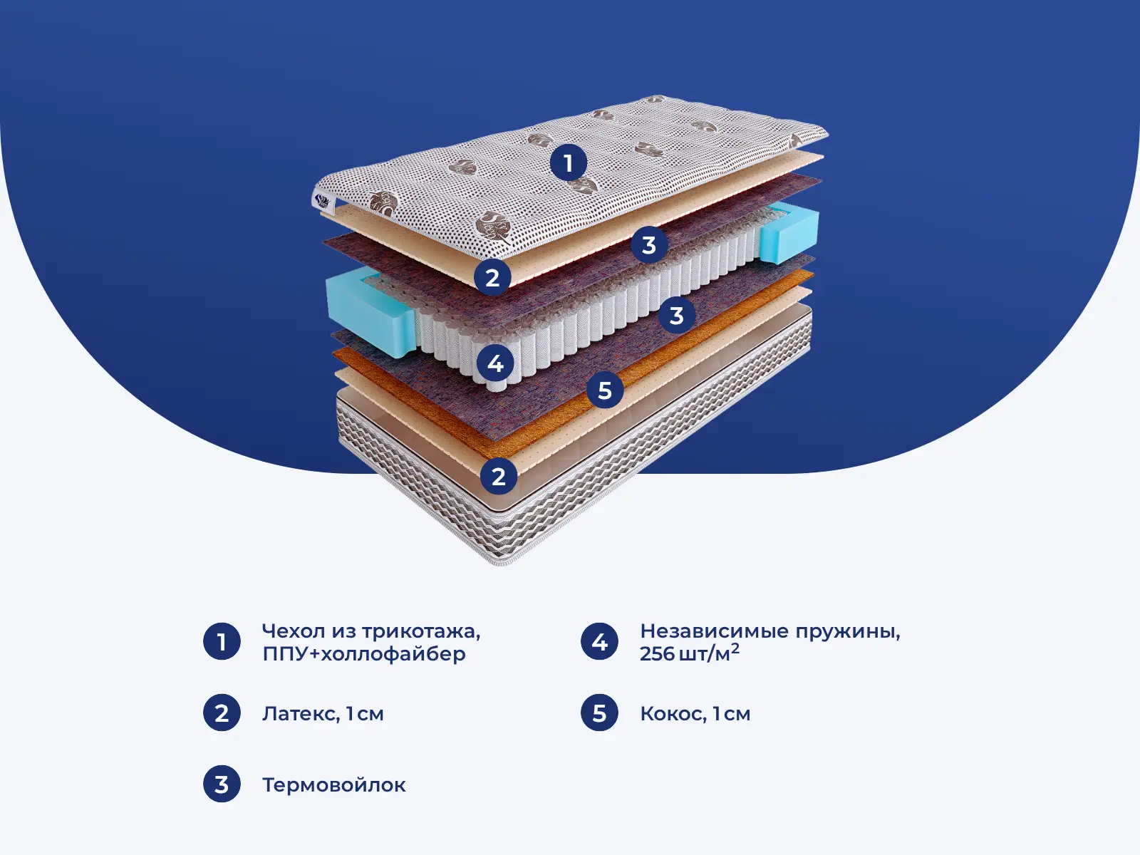 SkySleep Nature Pro Heavy Soft S500 � ������