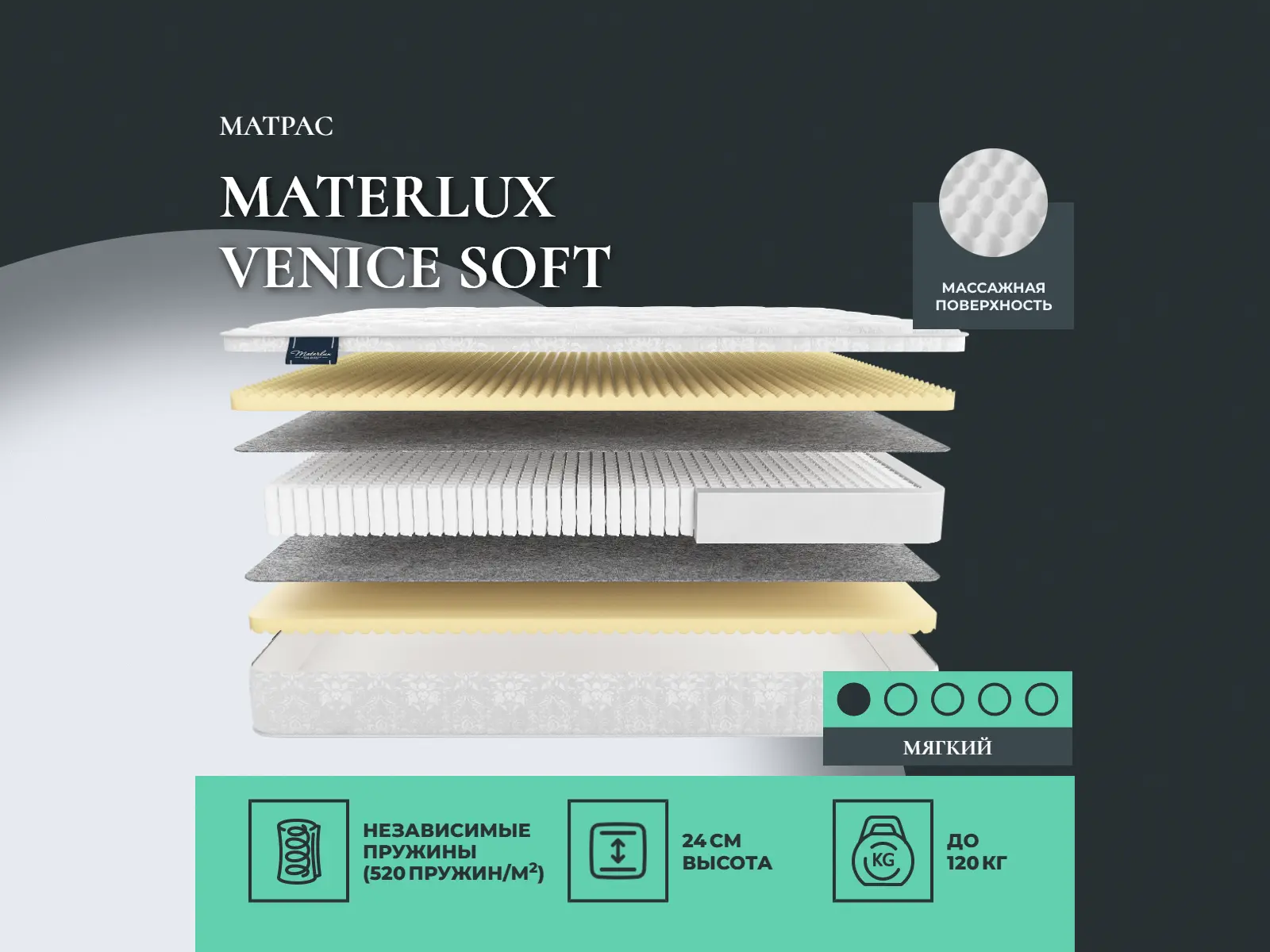 Materlux Venice Soft