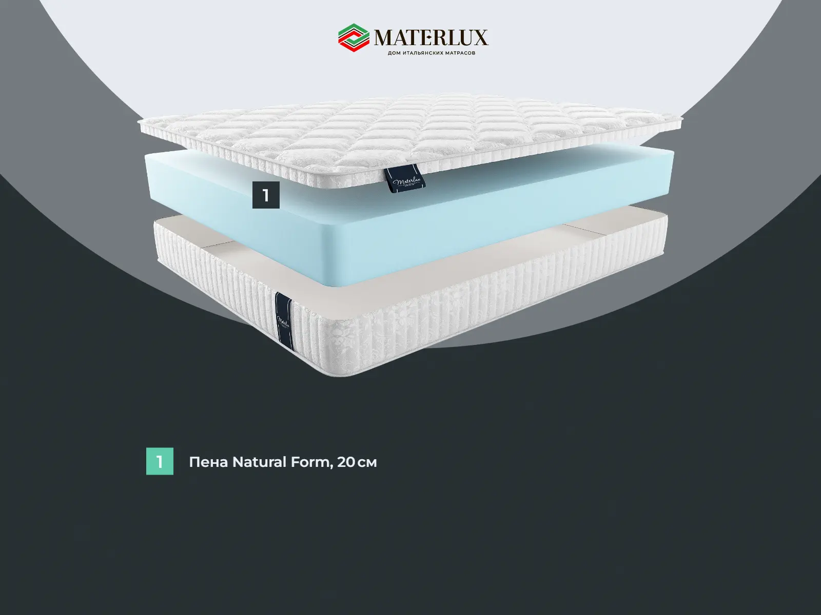 ������� ������� ����� �����