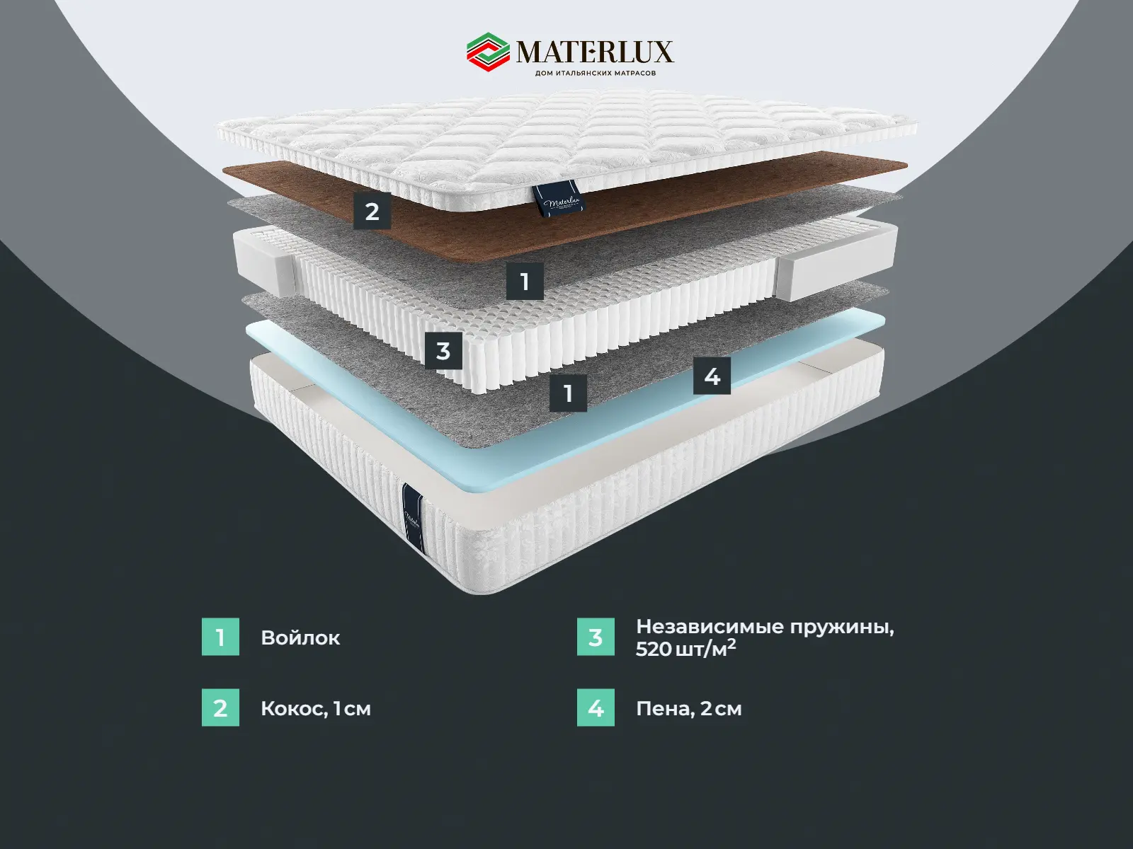 ������� ������