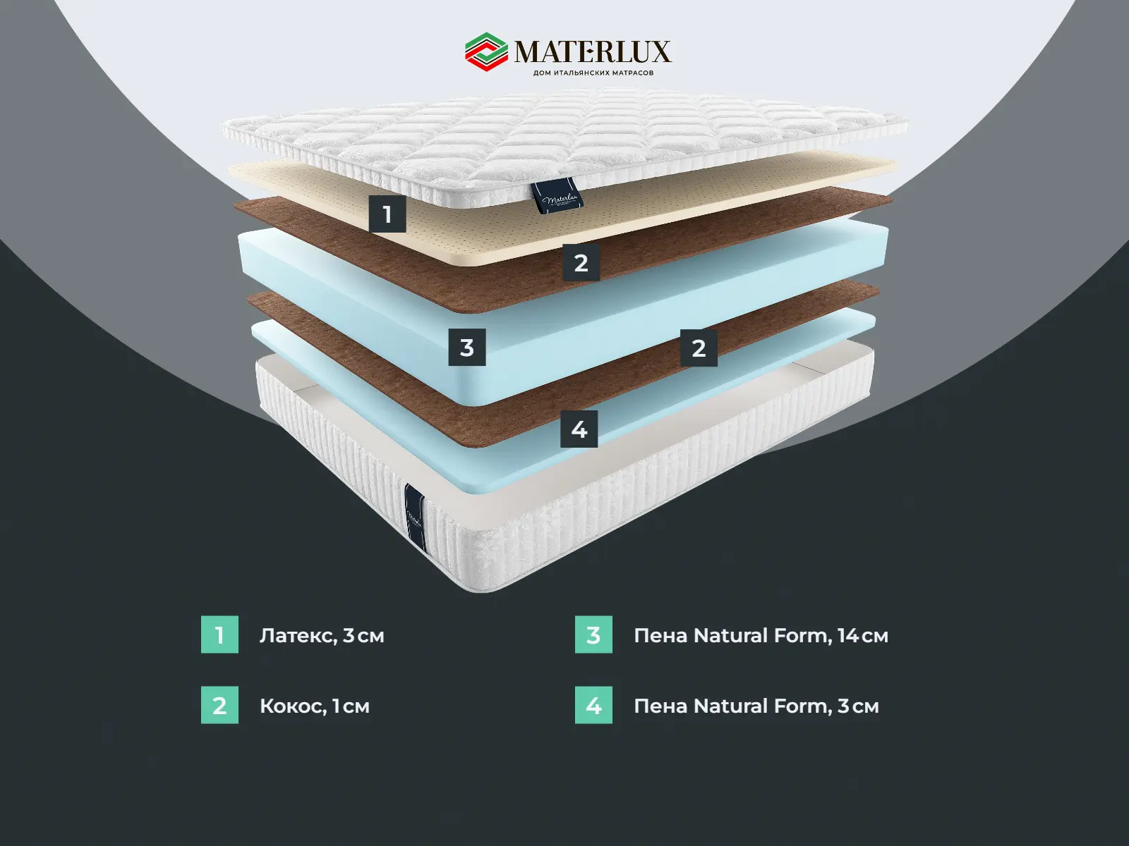 ������� ������