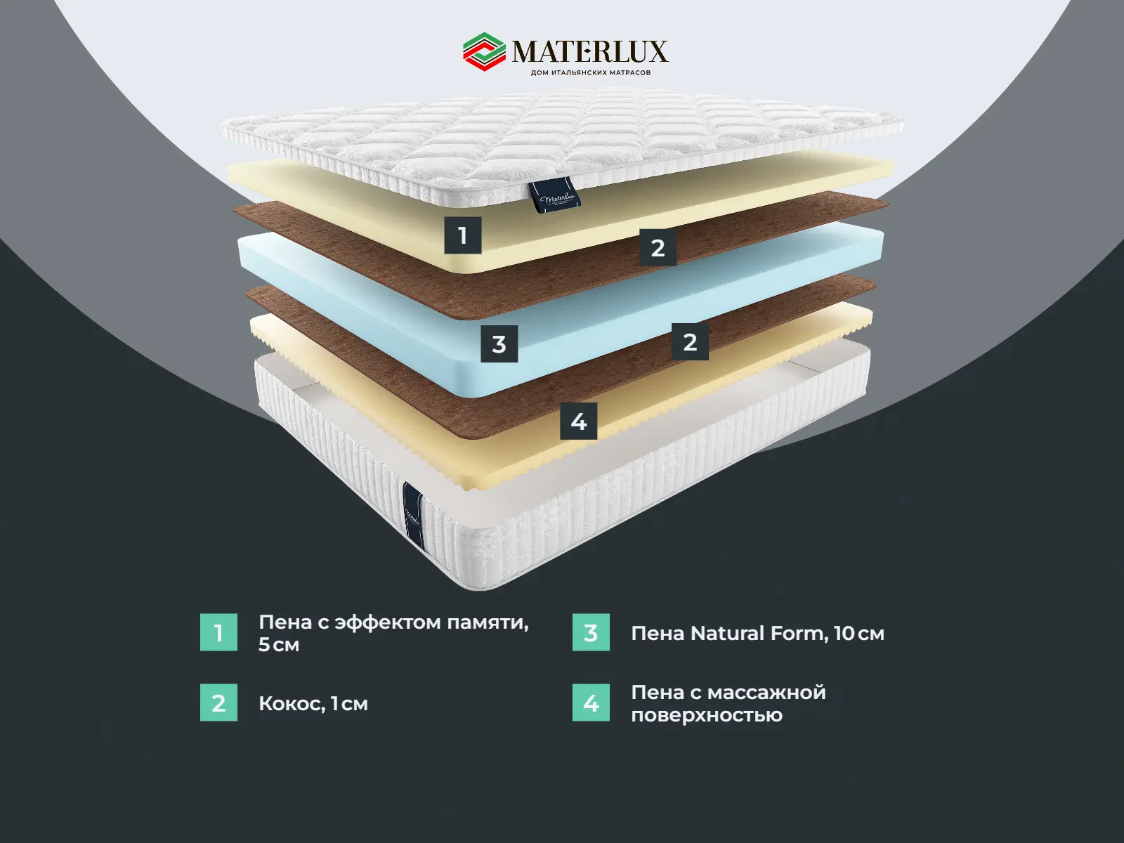 ������� ����