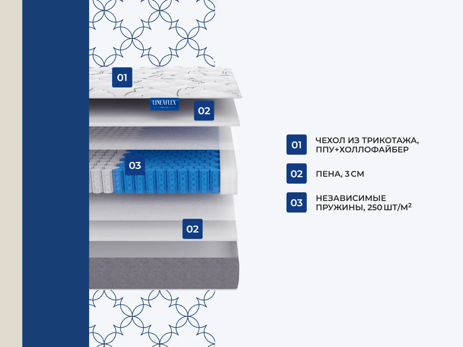 Lineaflex Azalia � ������