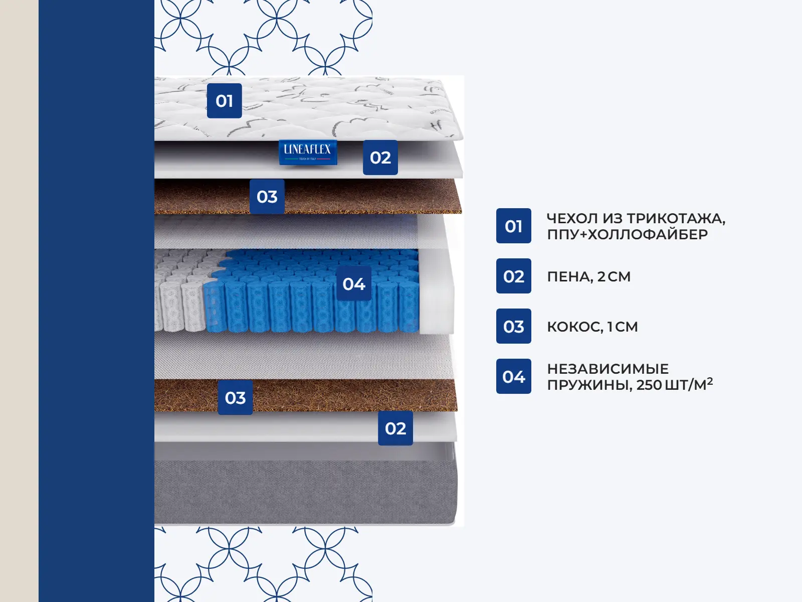 Lineaflex Primula Lux � ������