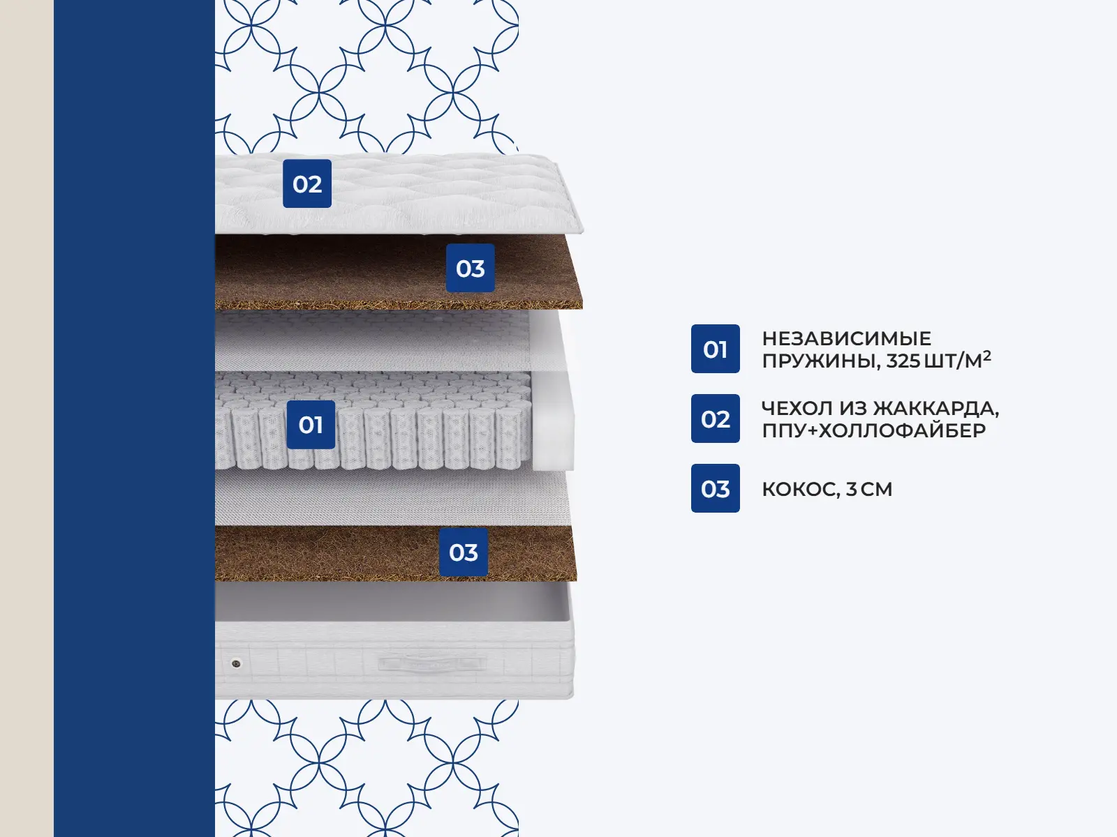 Lineaflex Azalia Lux � �������-��-����