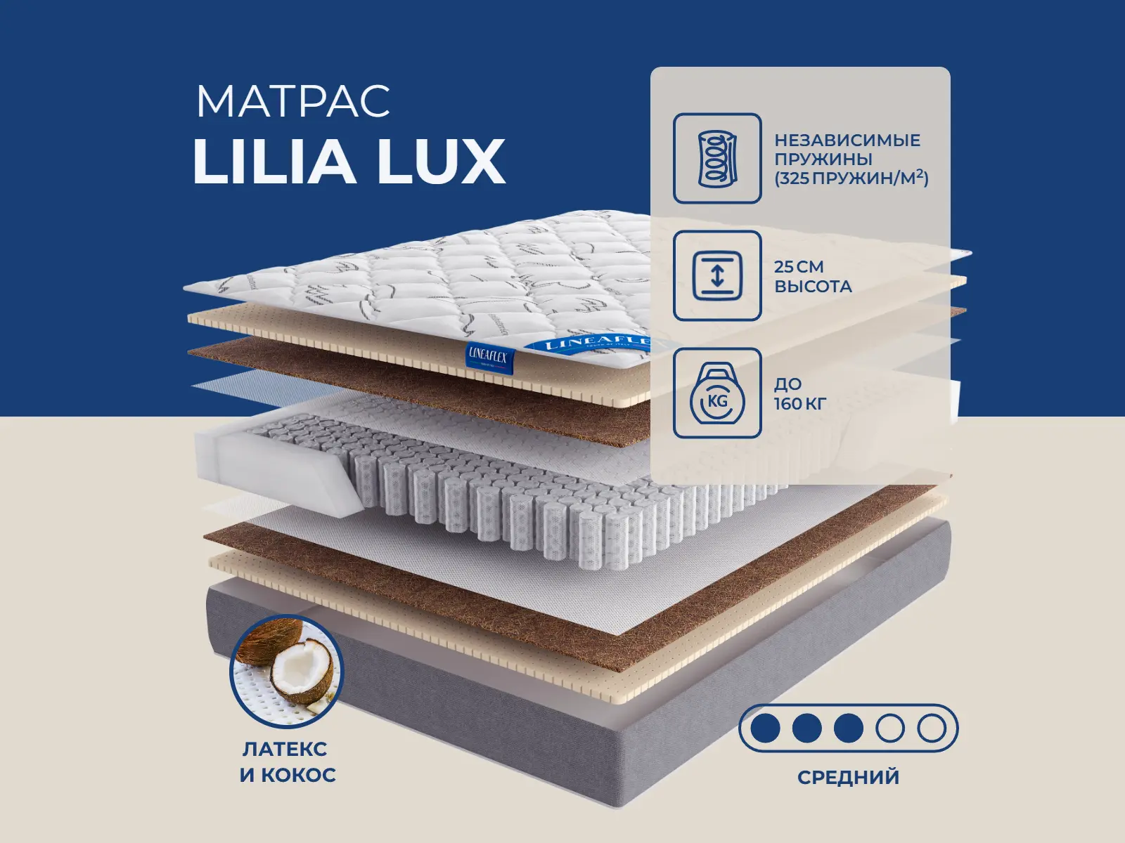 Lineaflex Lilia Lux