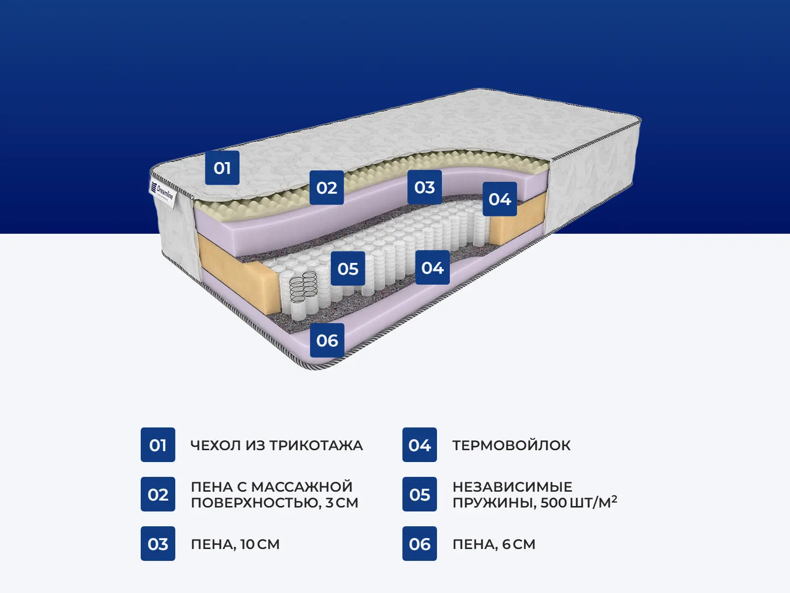 ������� ���� ��� ����