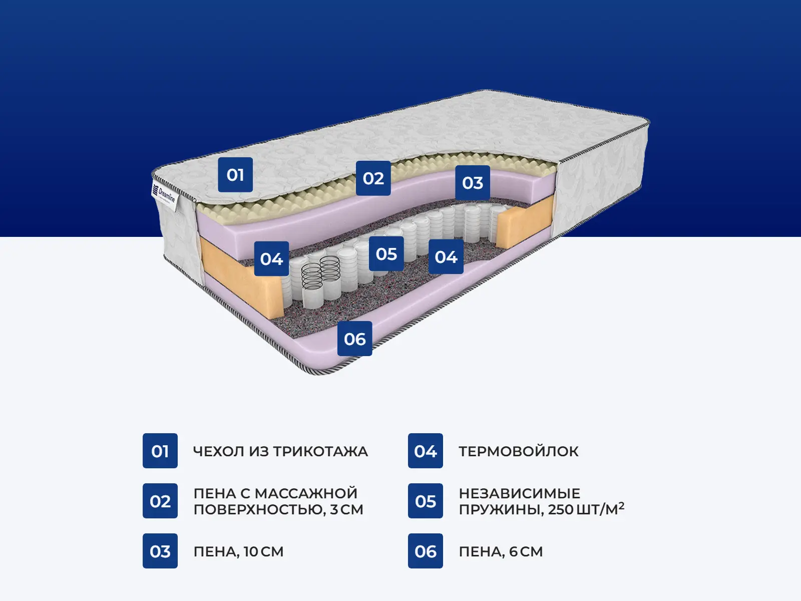 ������� ���� ��� ����