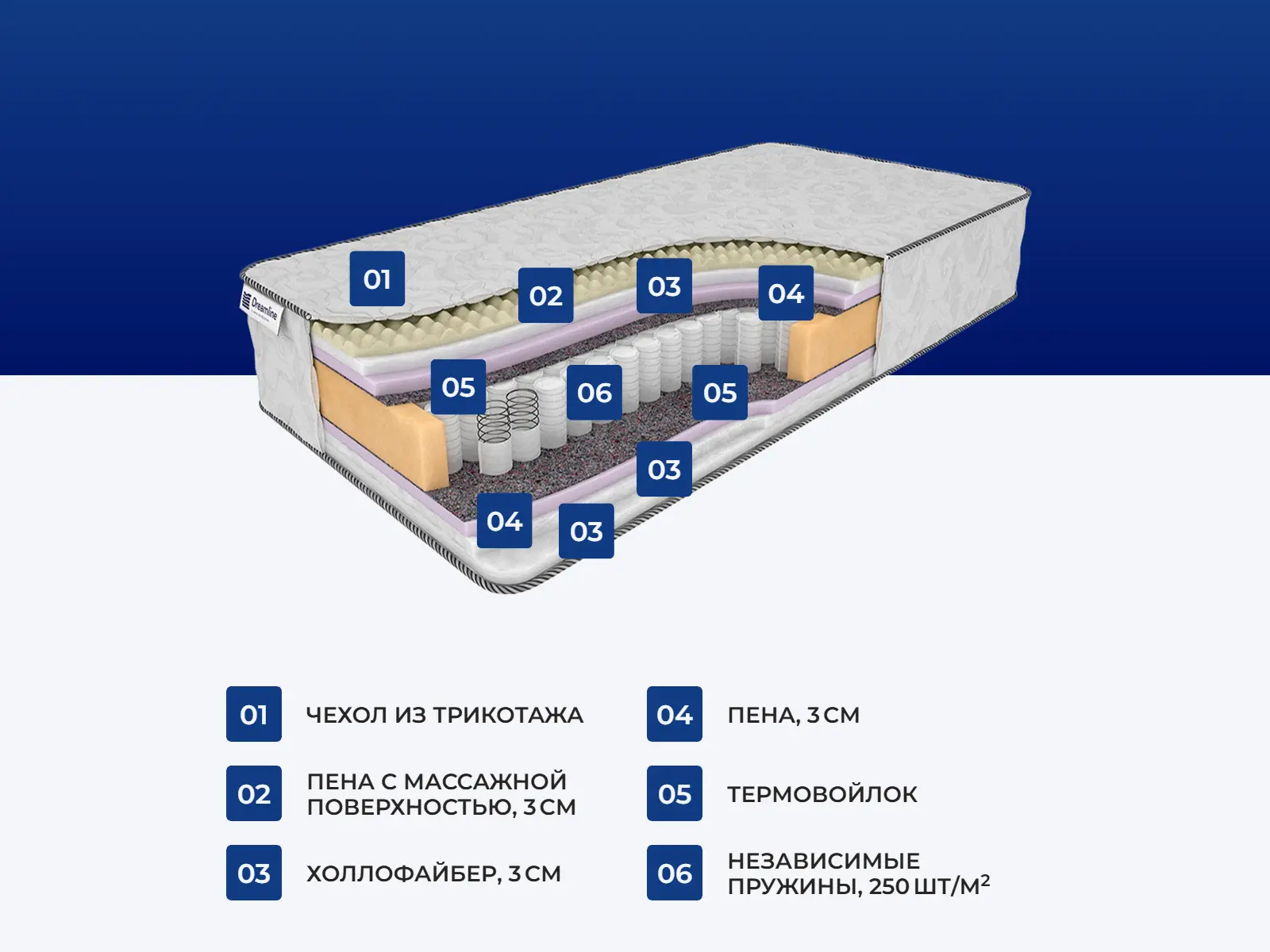 ������� ���� ��� ����� ����