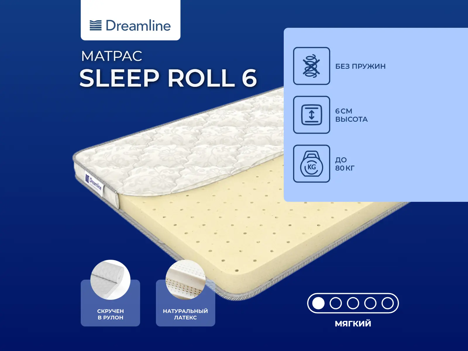 DreamLine Sleep Roll 6