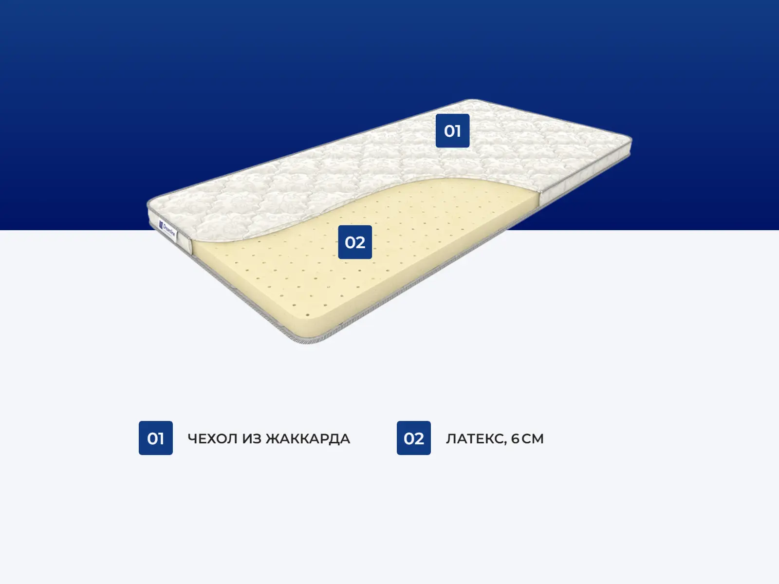 DreamLine Sleep Roll 6 � ������