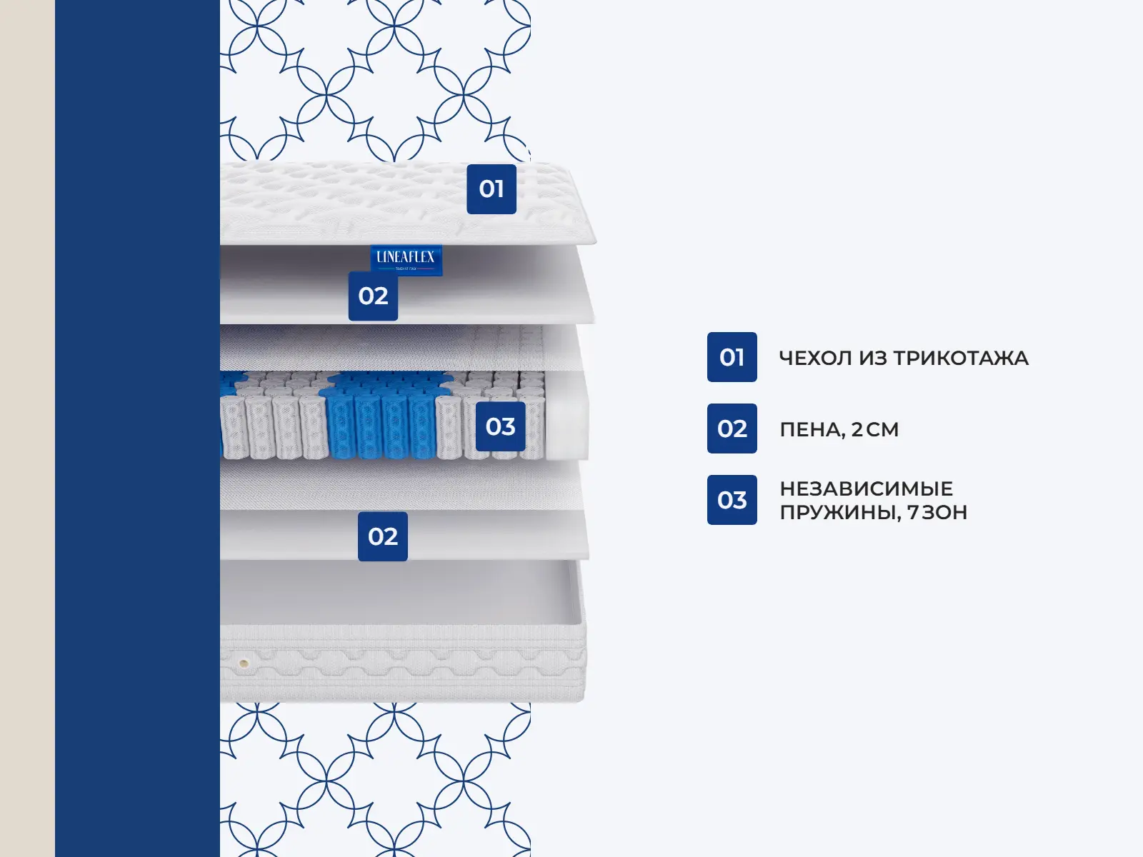 Lineaflex Alba � ������