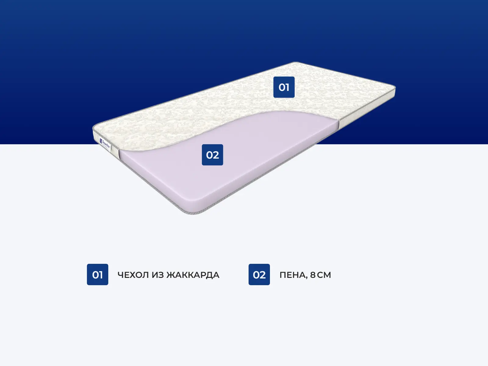 DreamLine Foam Roll 8 � ������