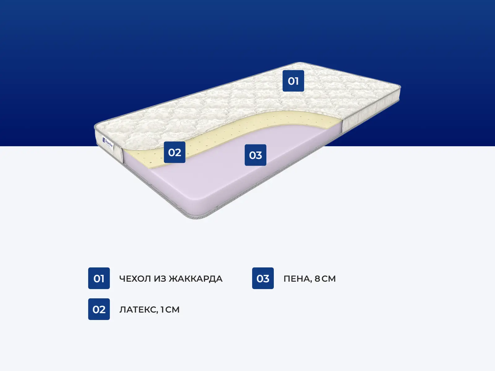 DreamLine SleepFoam Roll 9 � ������