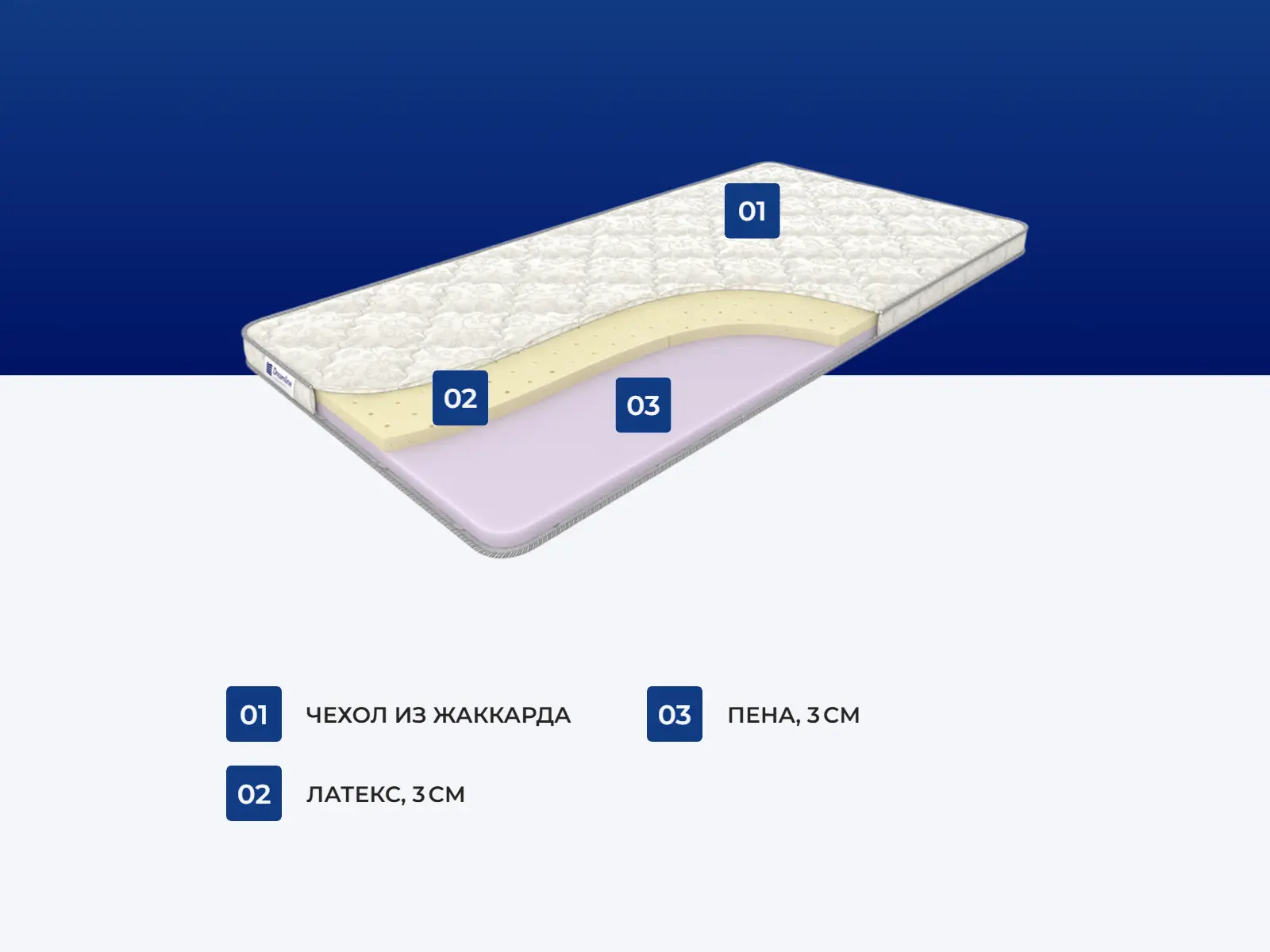 DreamLine SleepFoam Roll 6 � ������