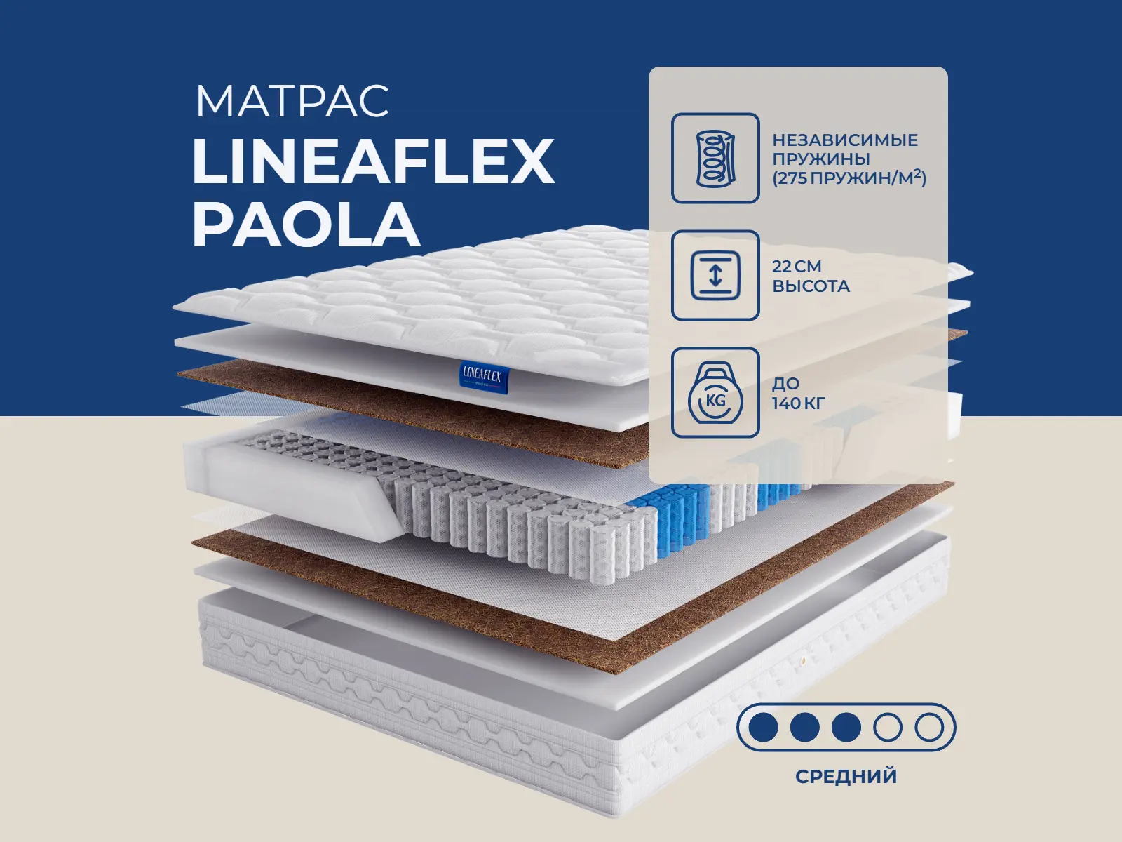 Lineaflex Paola