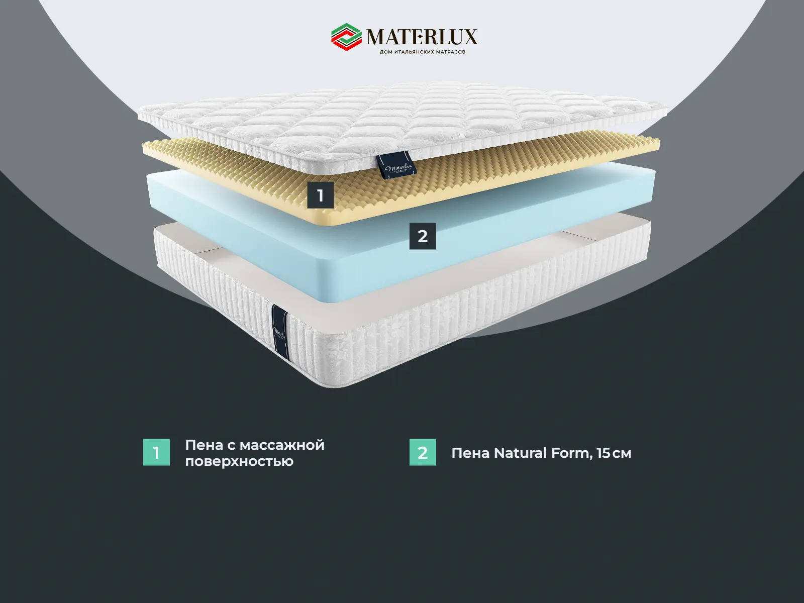 ������� ��������