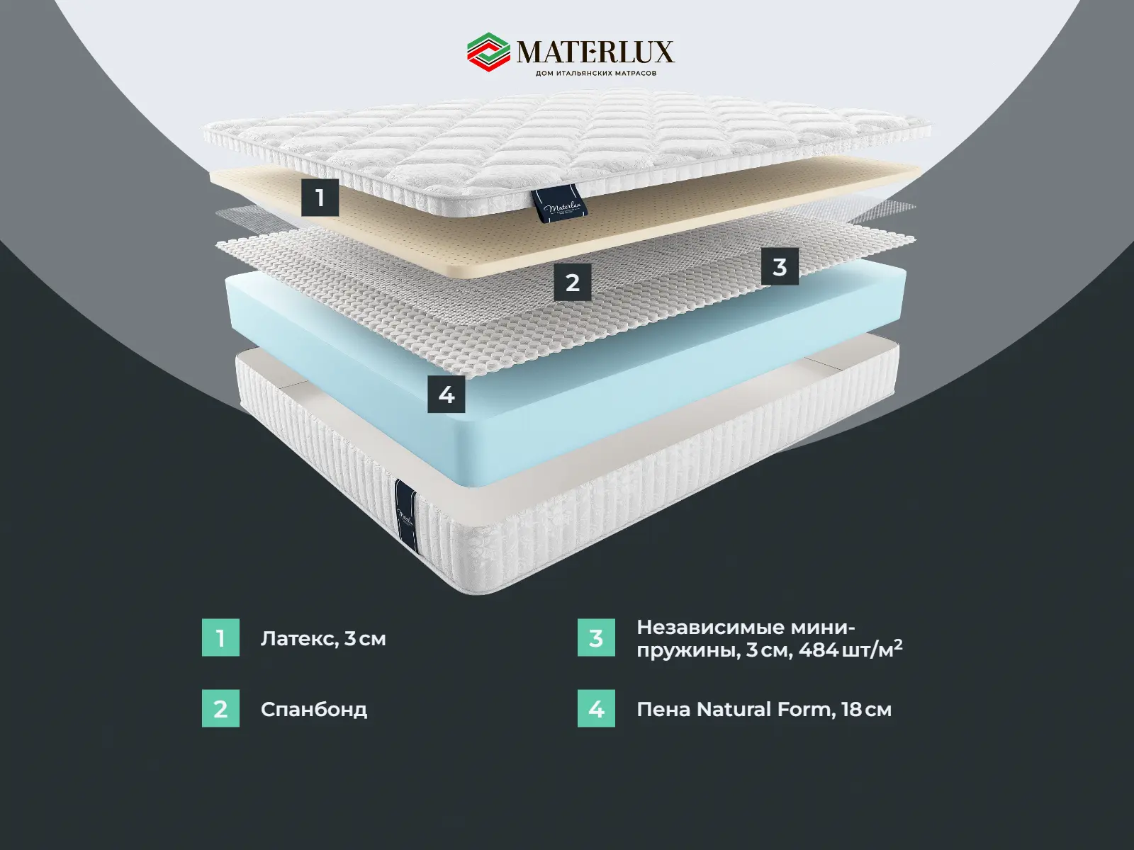 ������� ����� ������