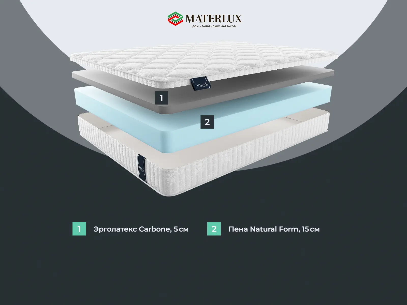 ������� ������