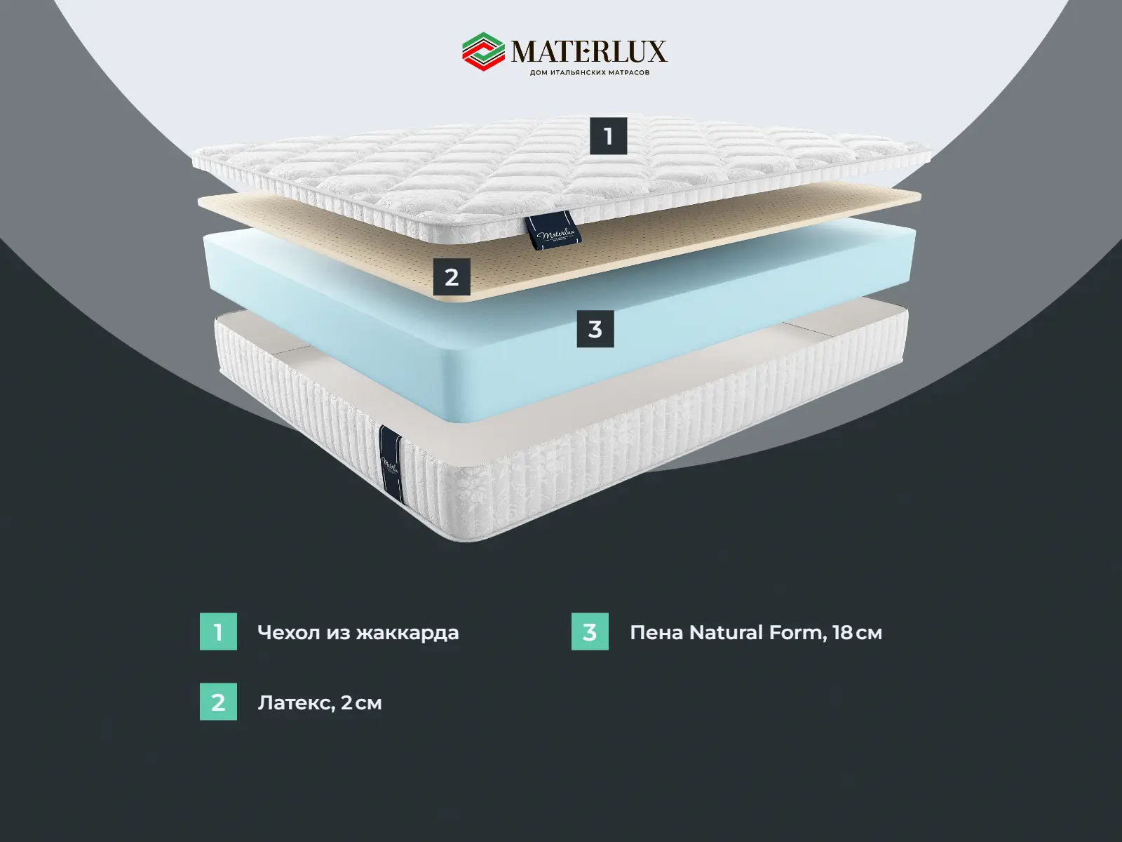 ������� �������