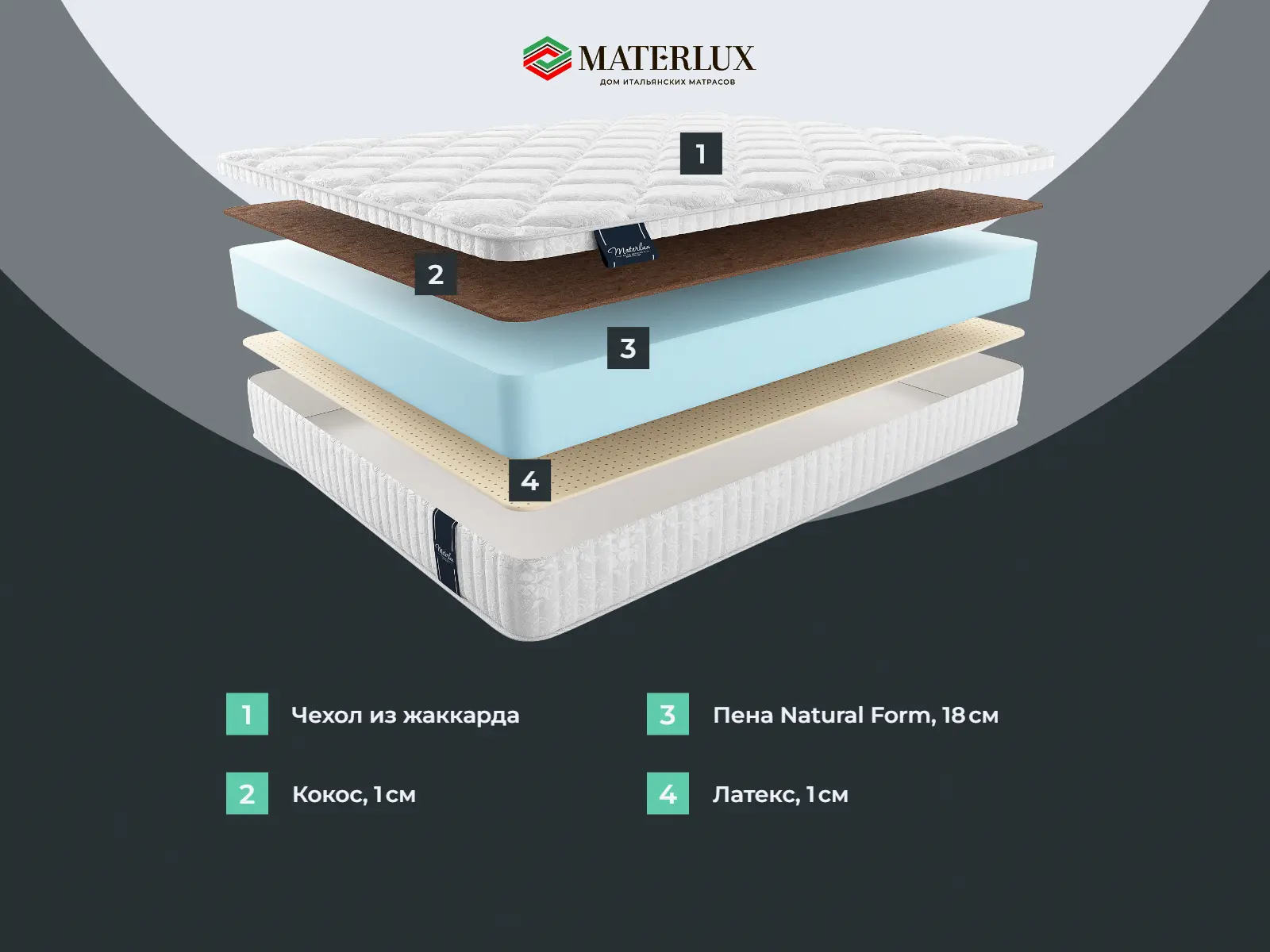 ������� ������