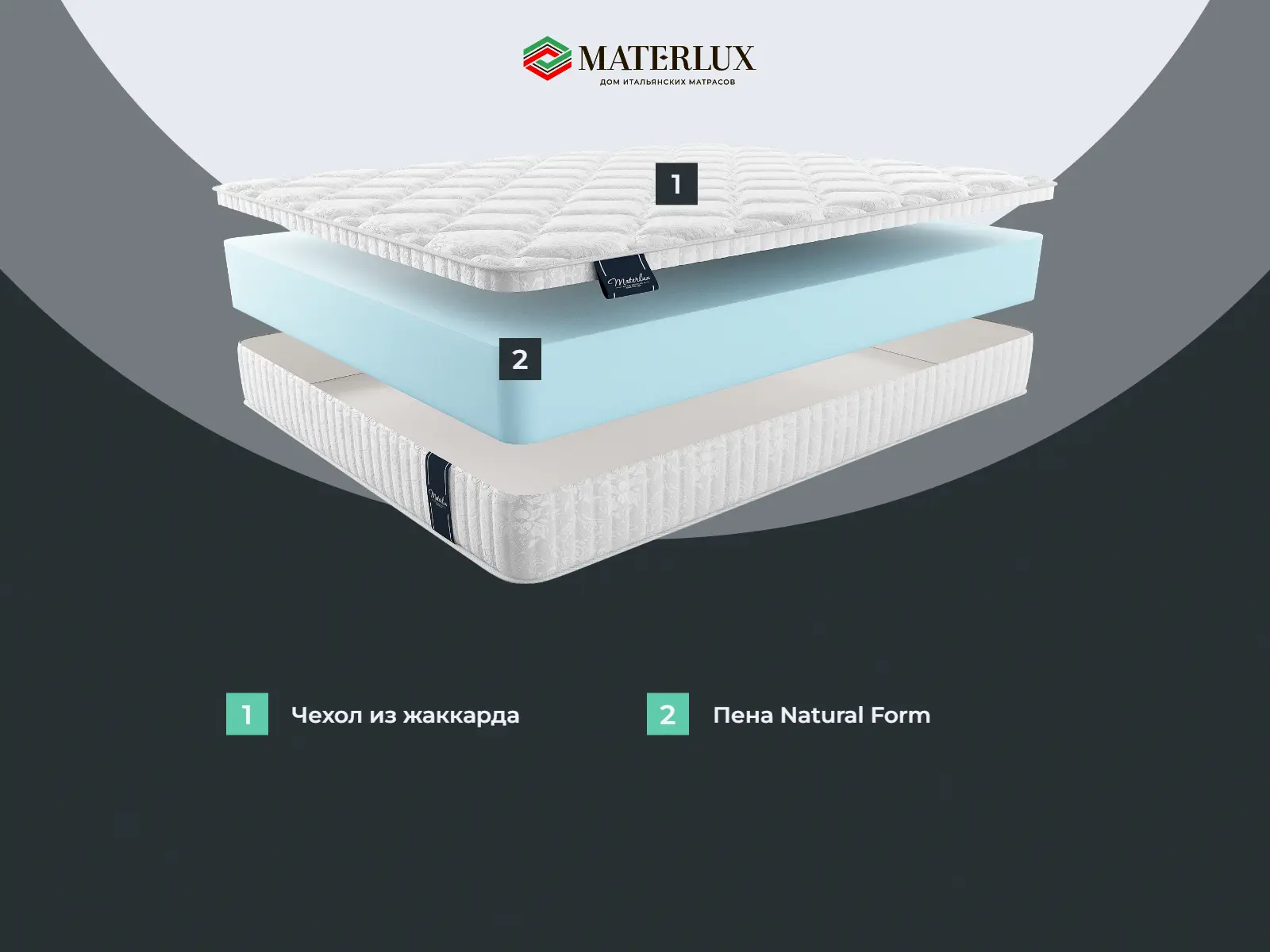 ������� ������