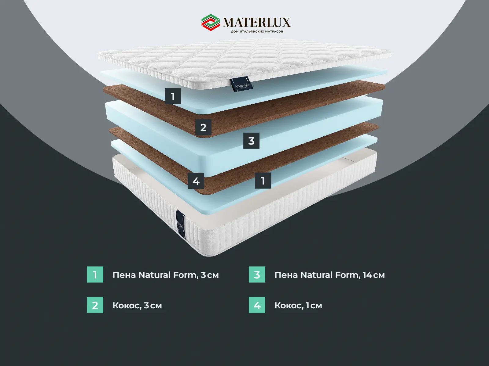 ������� ������