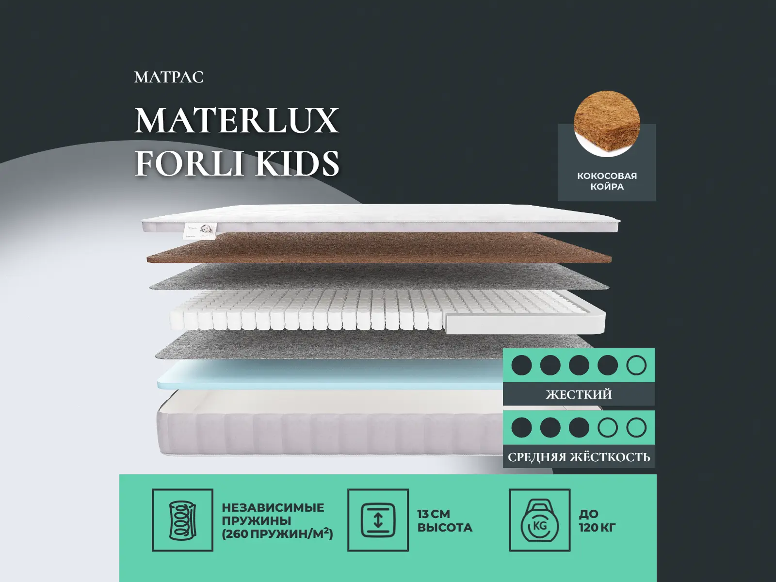 Materlux Forli Kids