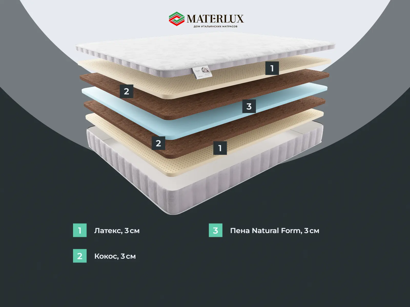 ������� ���� ���� ����