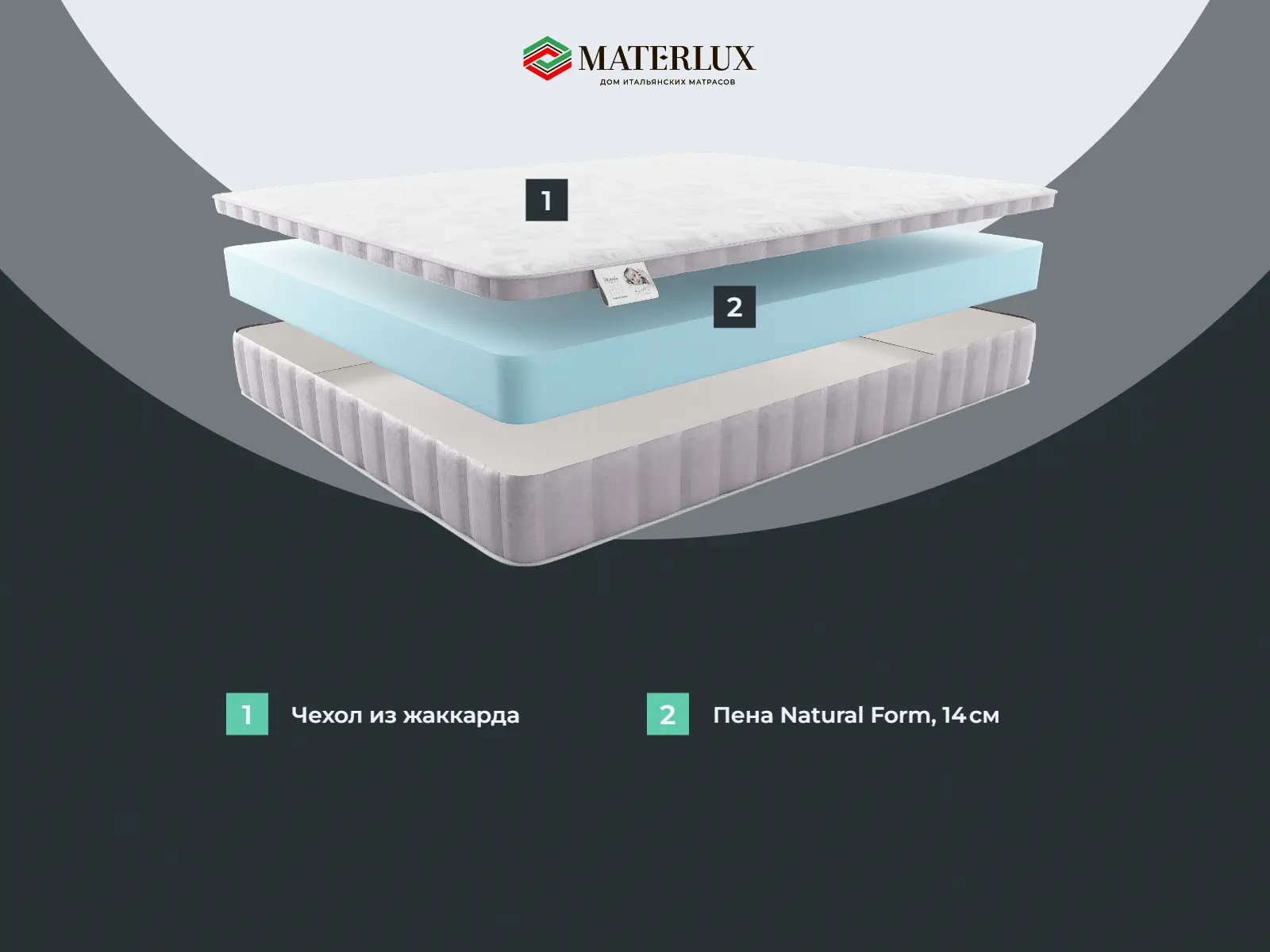 ������� ������ ����