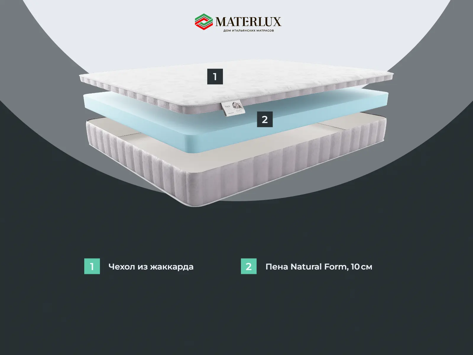 ������� ������ ���� ����