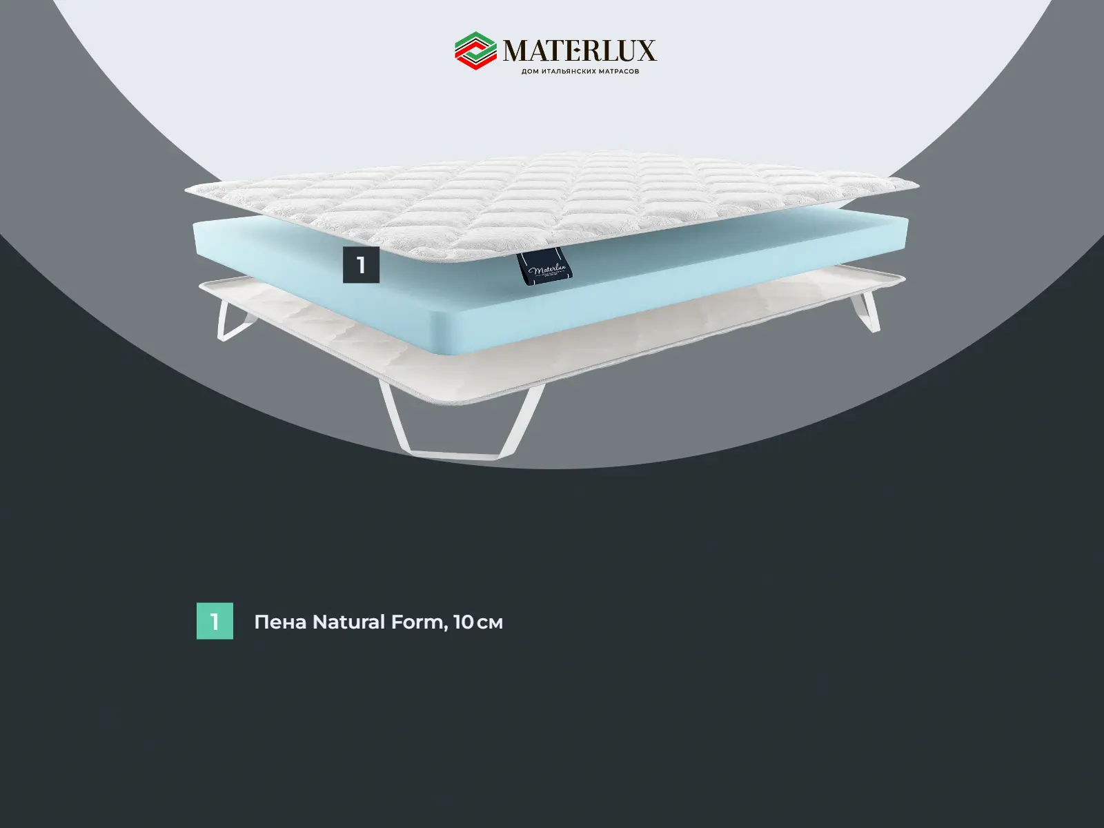 ������� ������� ����