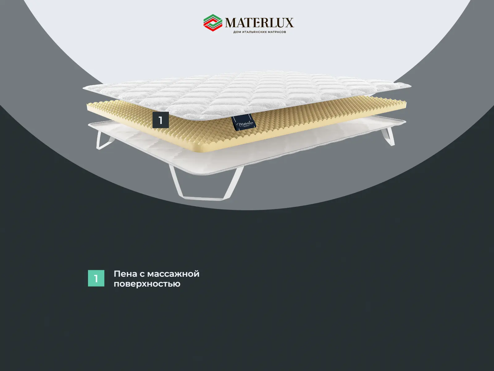 ������� ErgoLatex