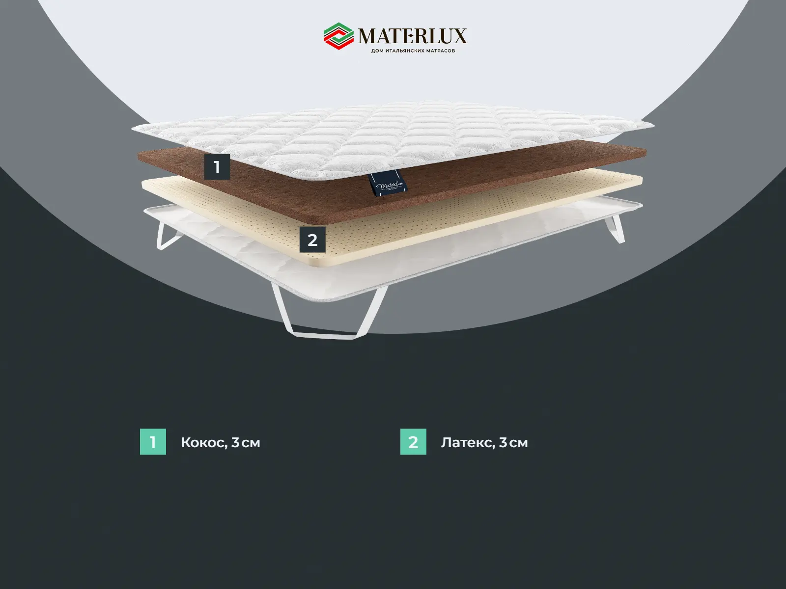 ������� Cocos Latex