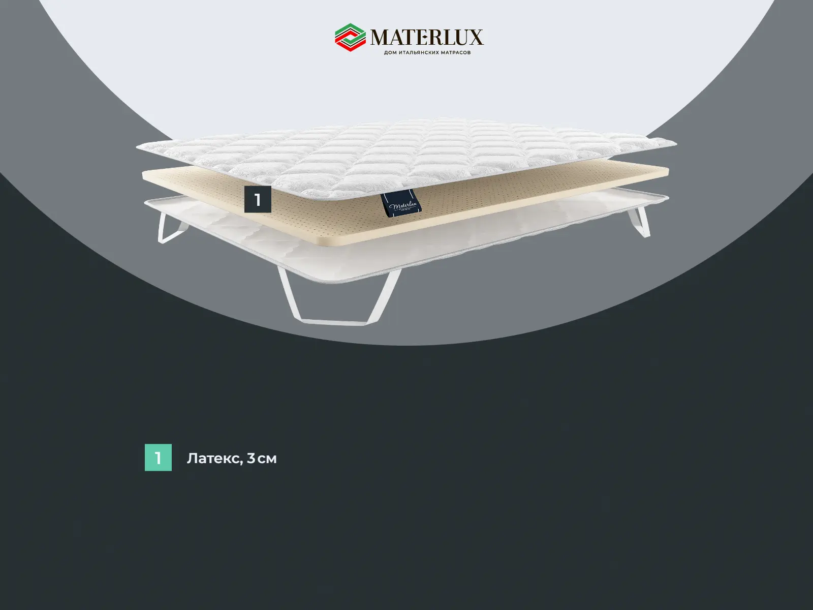 ������� Latex