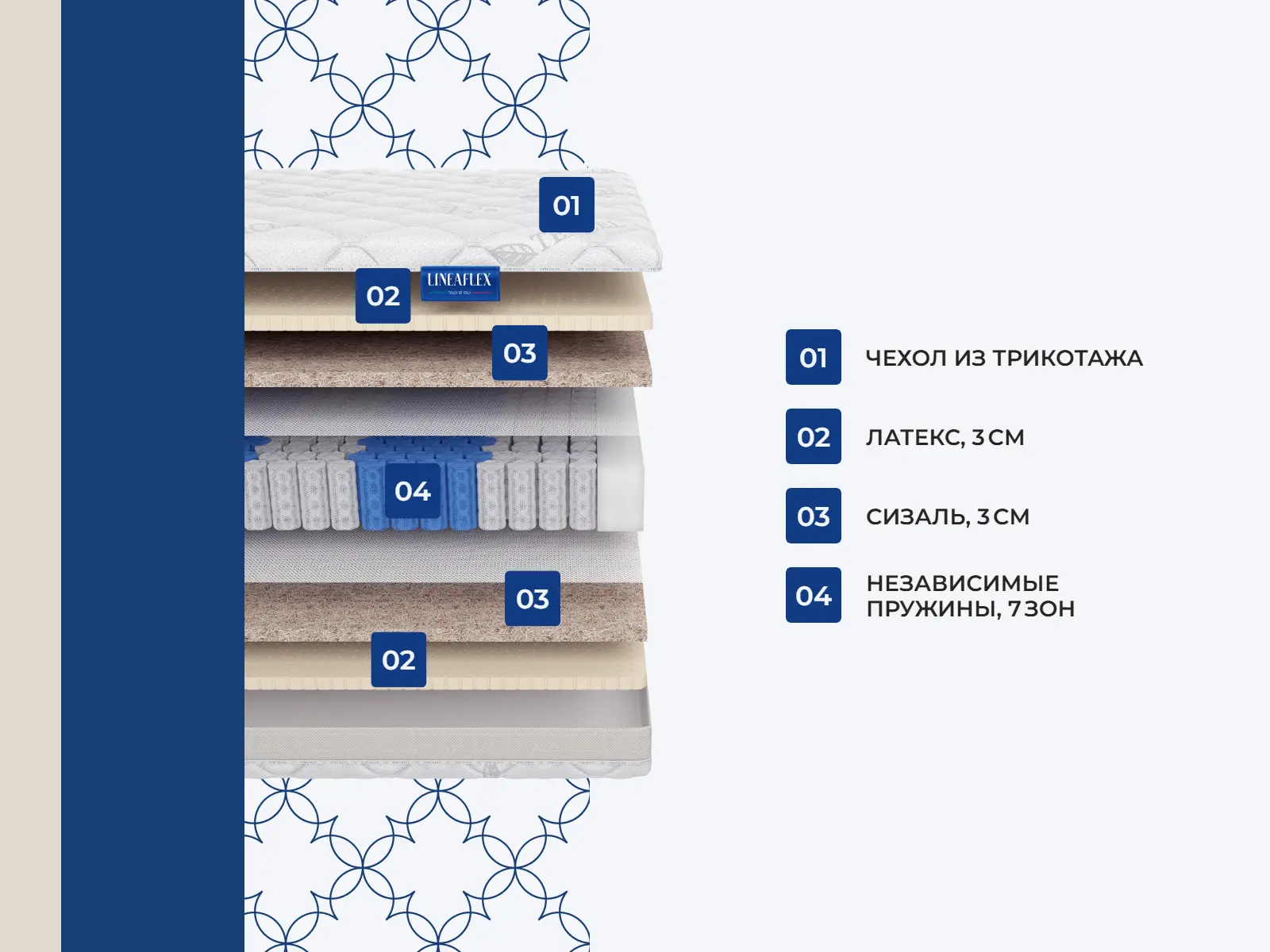 Lineaflex Massimo 30 � �����-����������