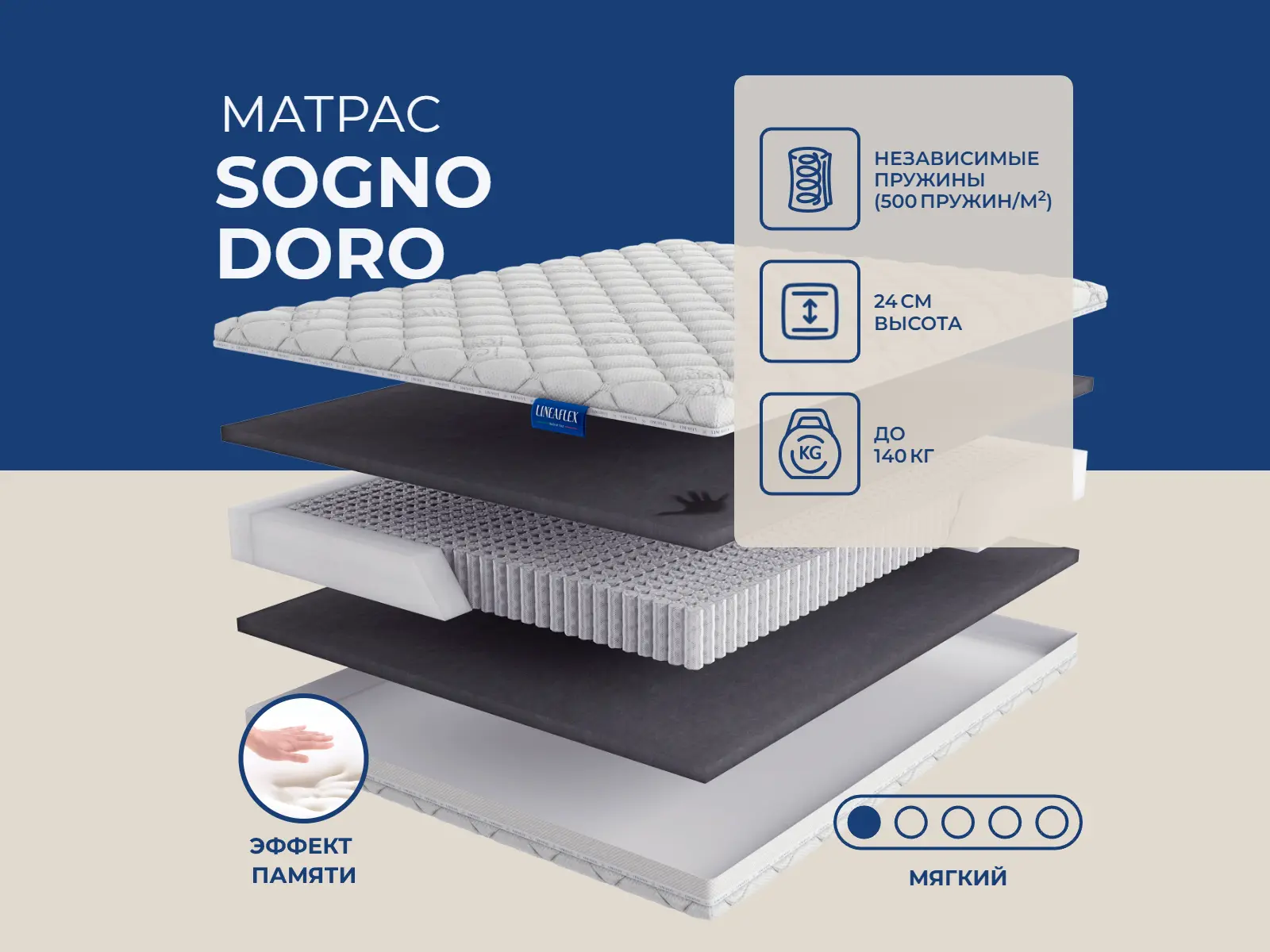 ������ ������ Lineaflex Sogno Doro