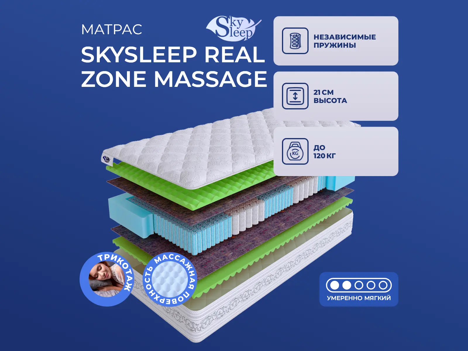 Skysleep Real Zone Massage
