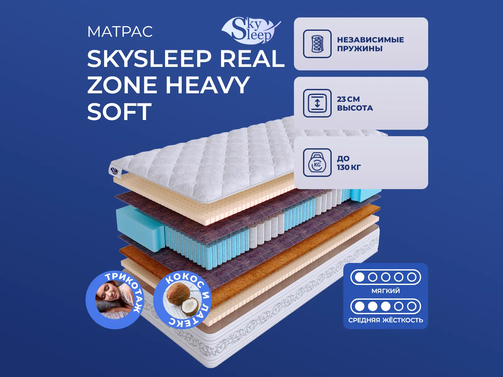 Skysleep Real Zone Heavy Soft