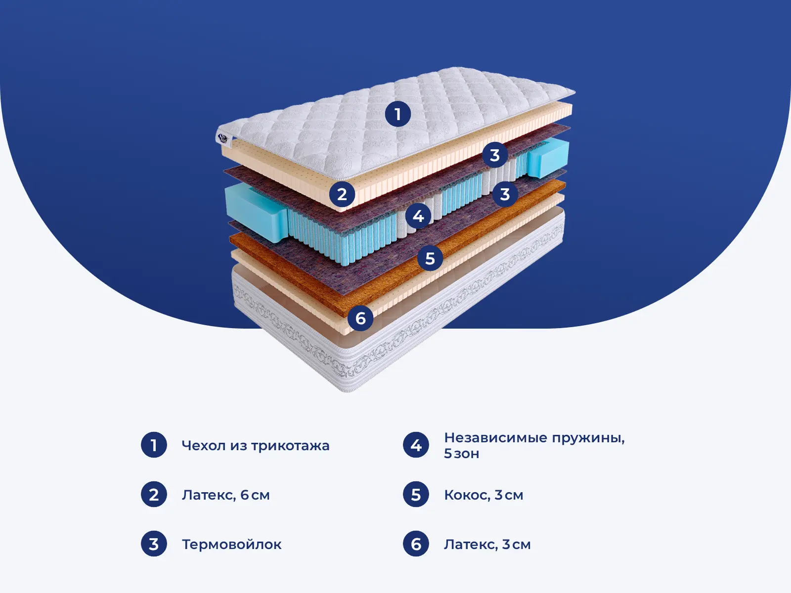 Skysleep Real Zone Heavy Super Soft � ������