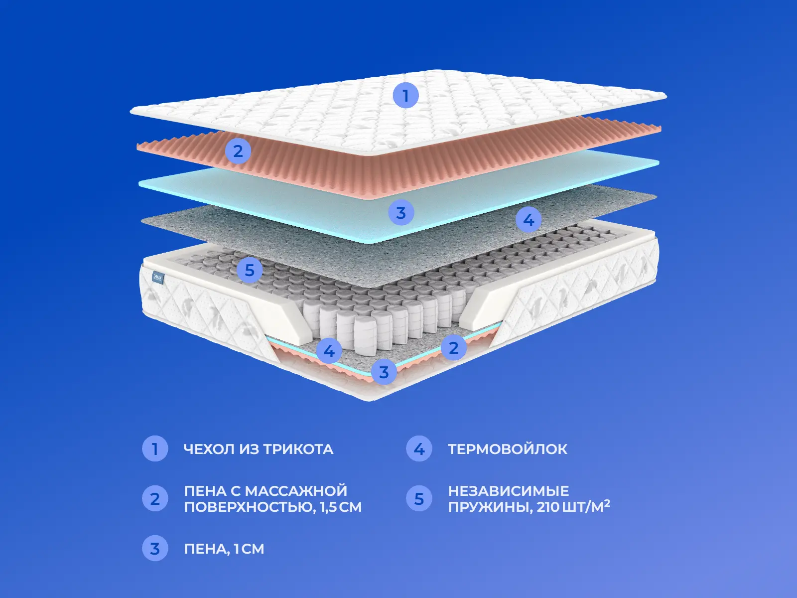 ������� Optima Massage