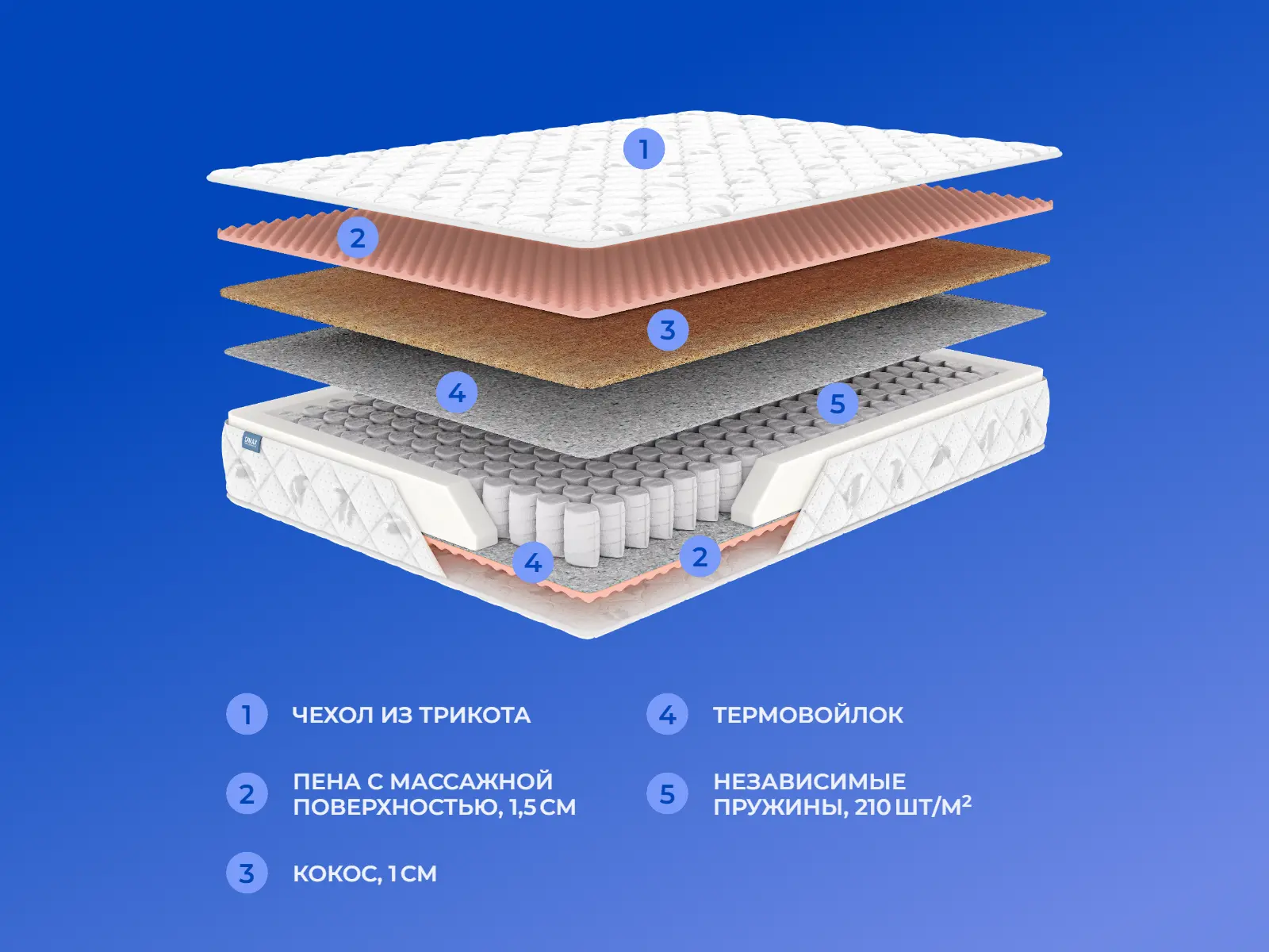 ������� Optima Massage