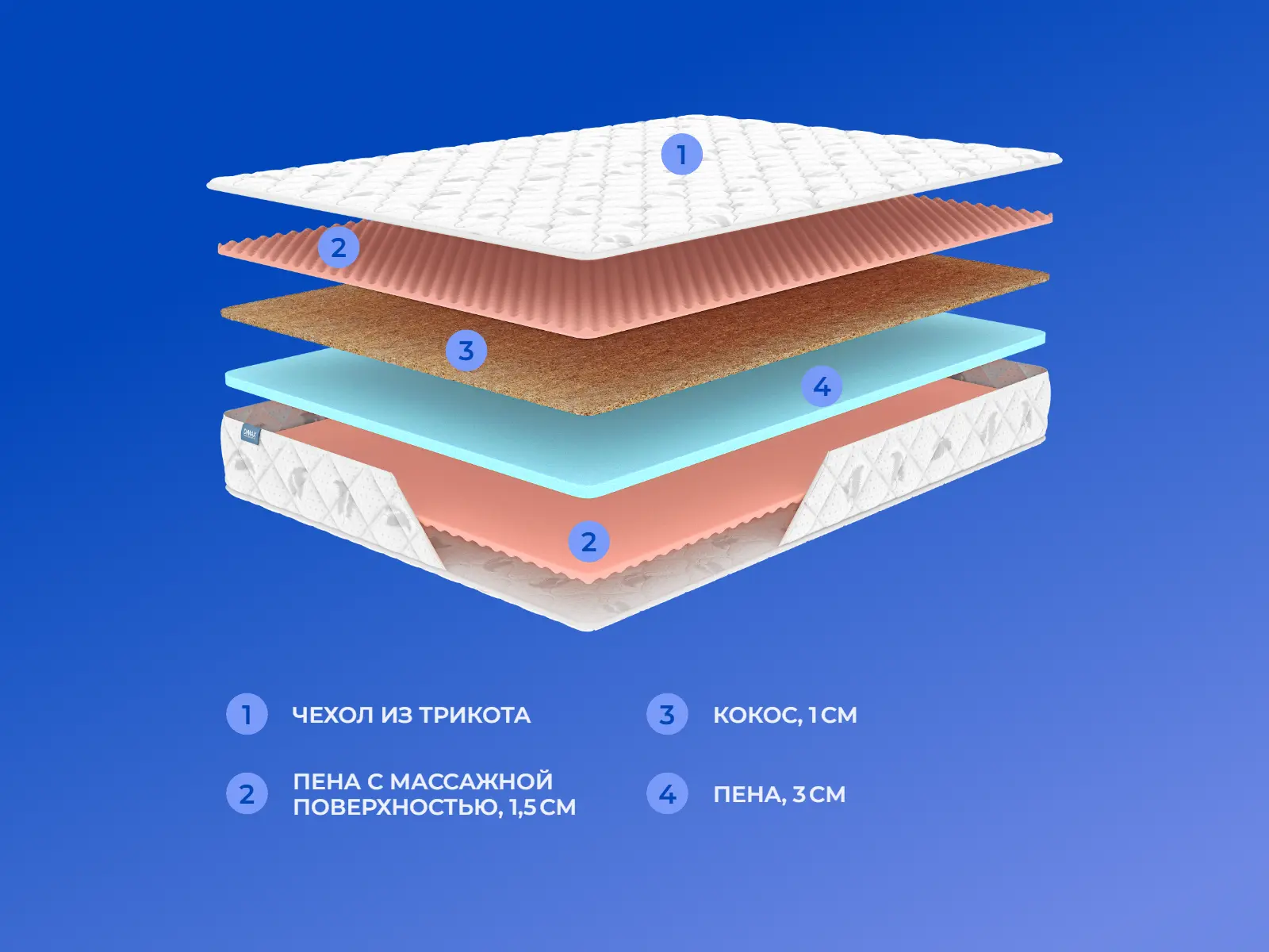 ������� Optima Roll Massage Lait